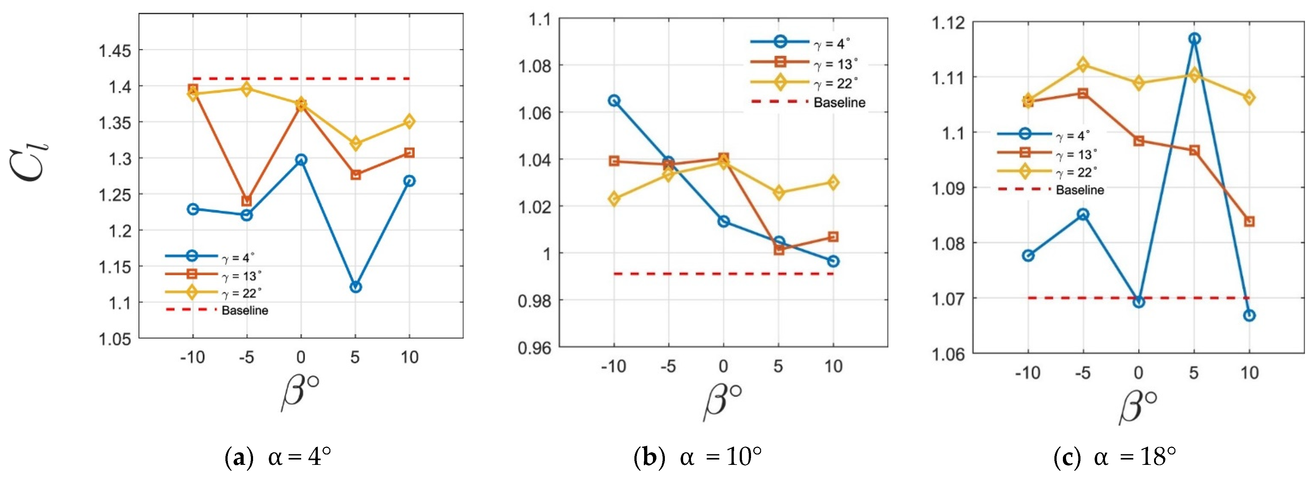 Aerospace 08 00295 g007