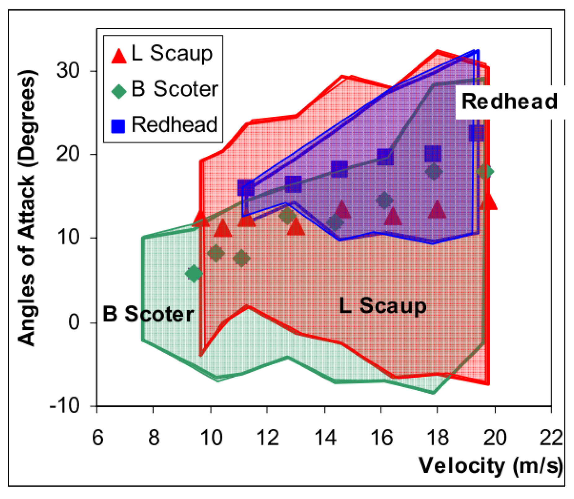 Aerospace 08 00295 g011