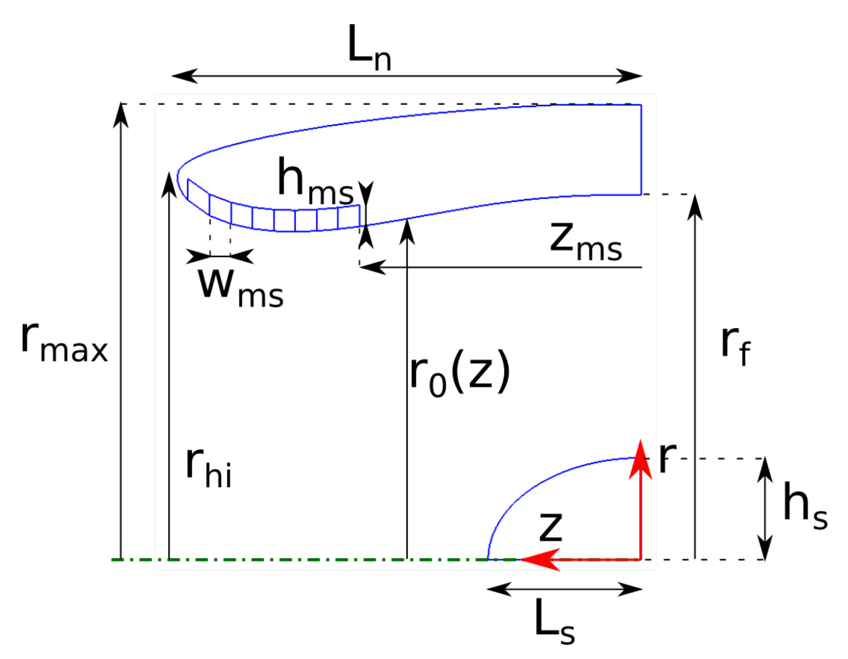 Aerospace 08 00296 g002 550