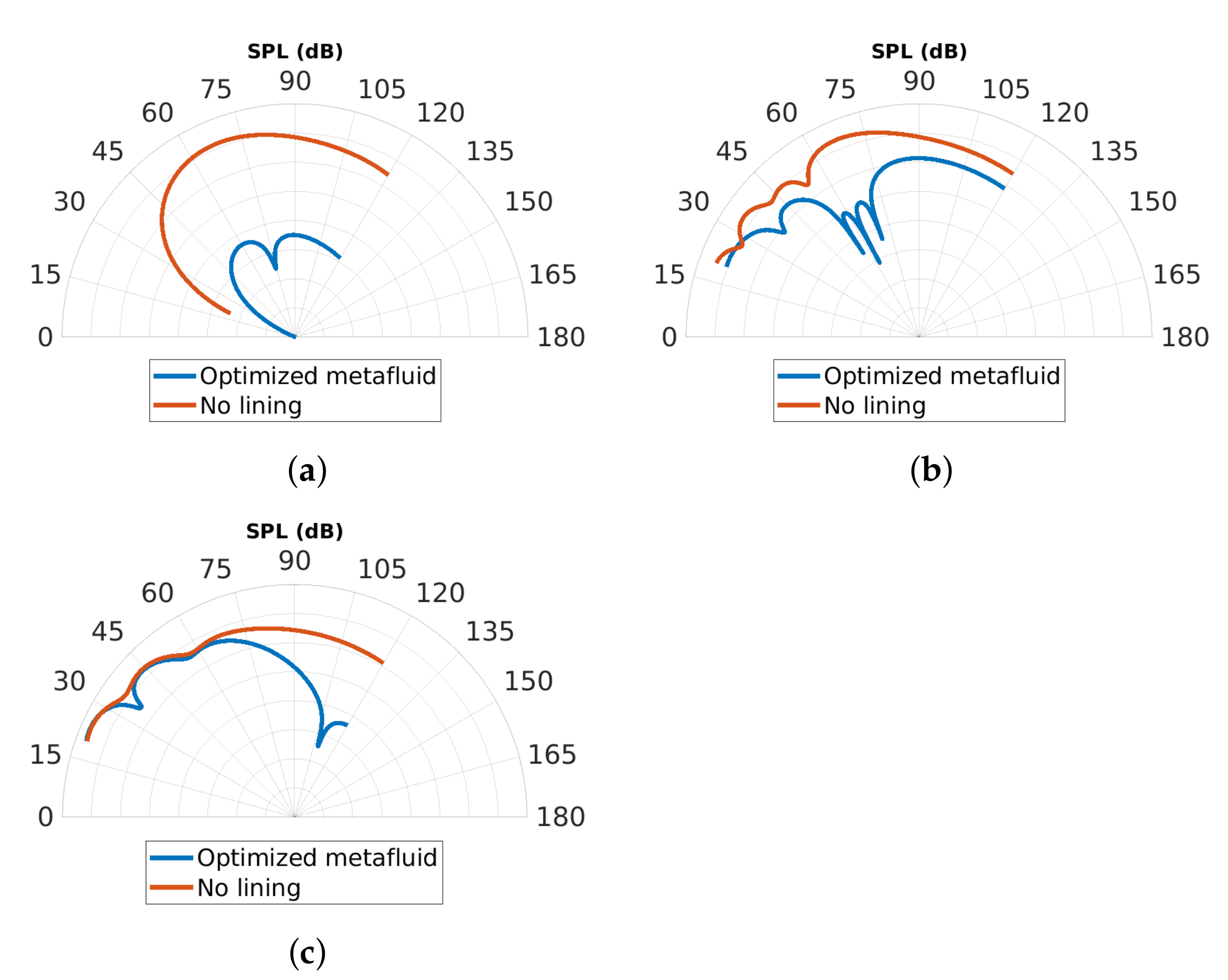 Aerospace 08 00296 g003 550