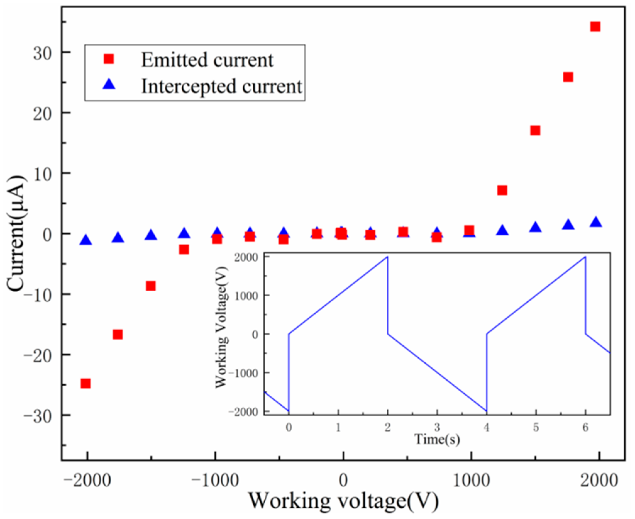 Aerospace 08 00297 g012