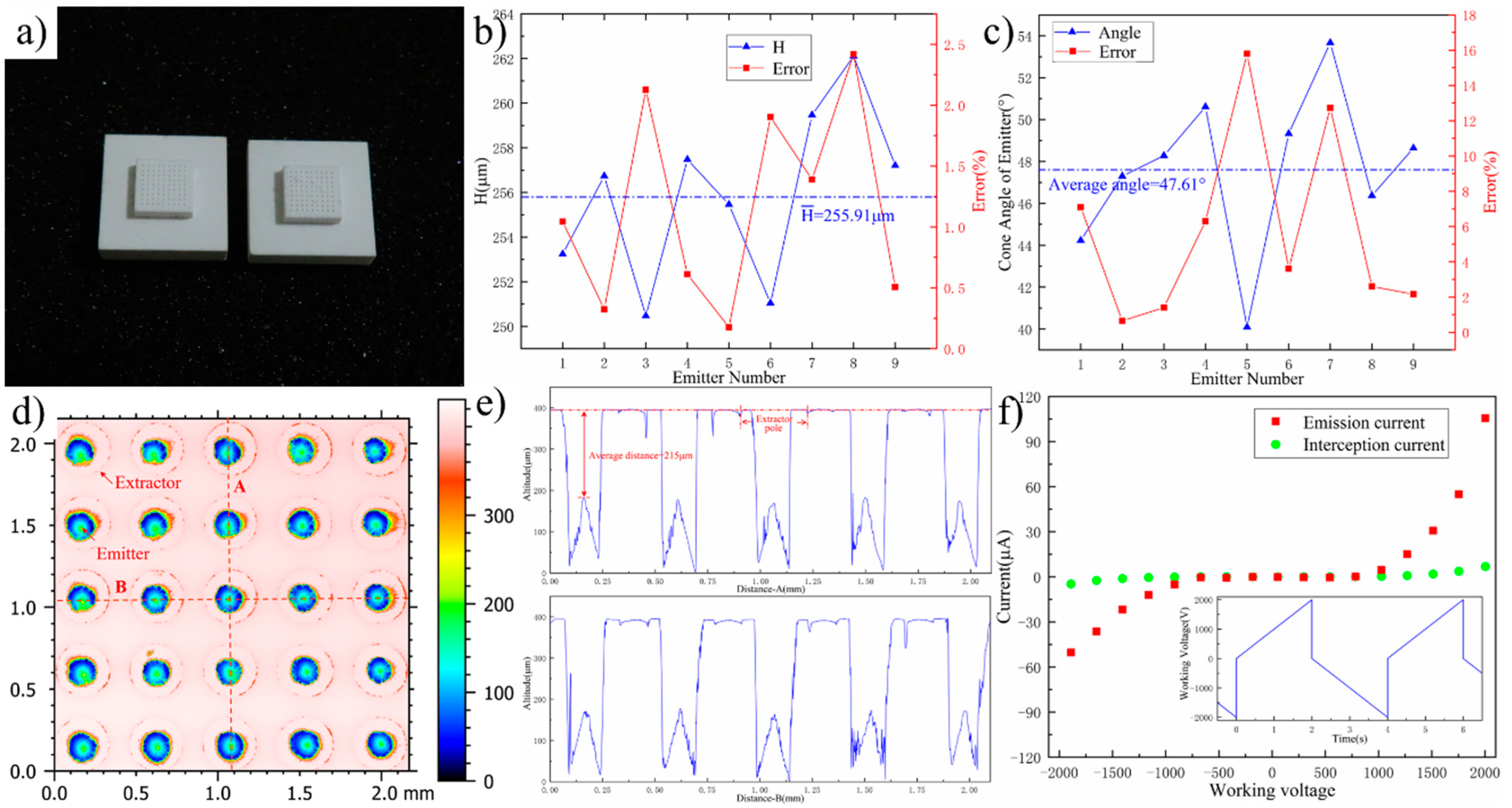 Aerospace 08 00297 g015