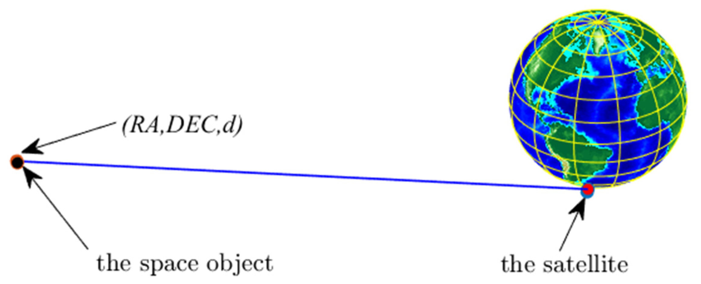 Aerospace 08 00298 g004 550