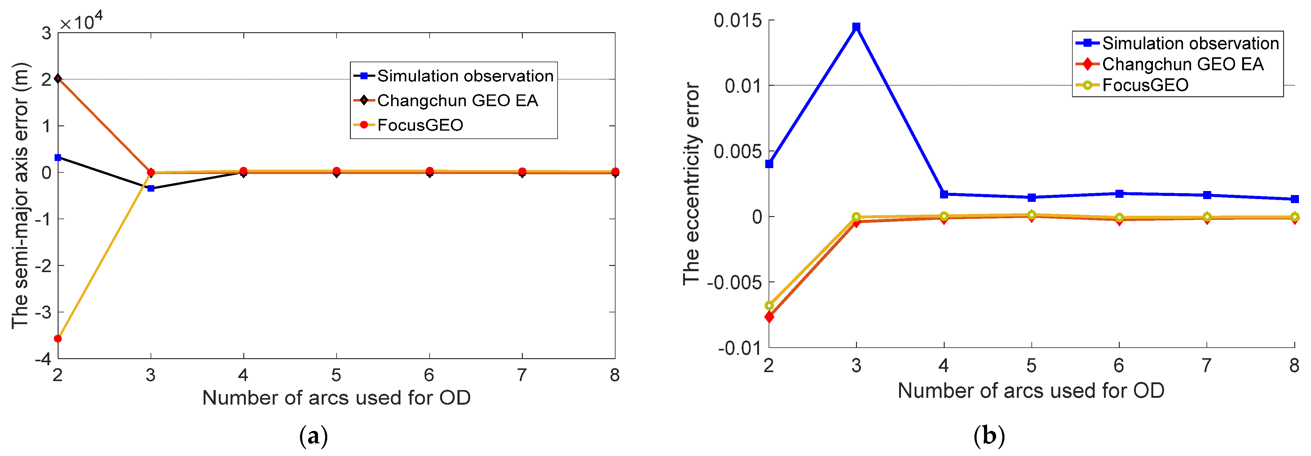Aerospace 08 00298 g005a 550