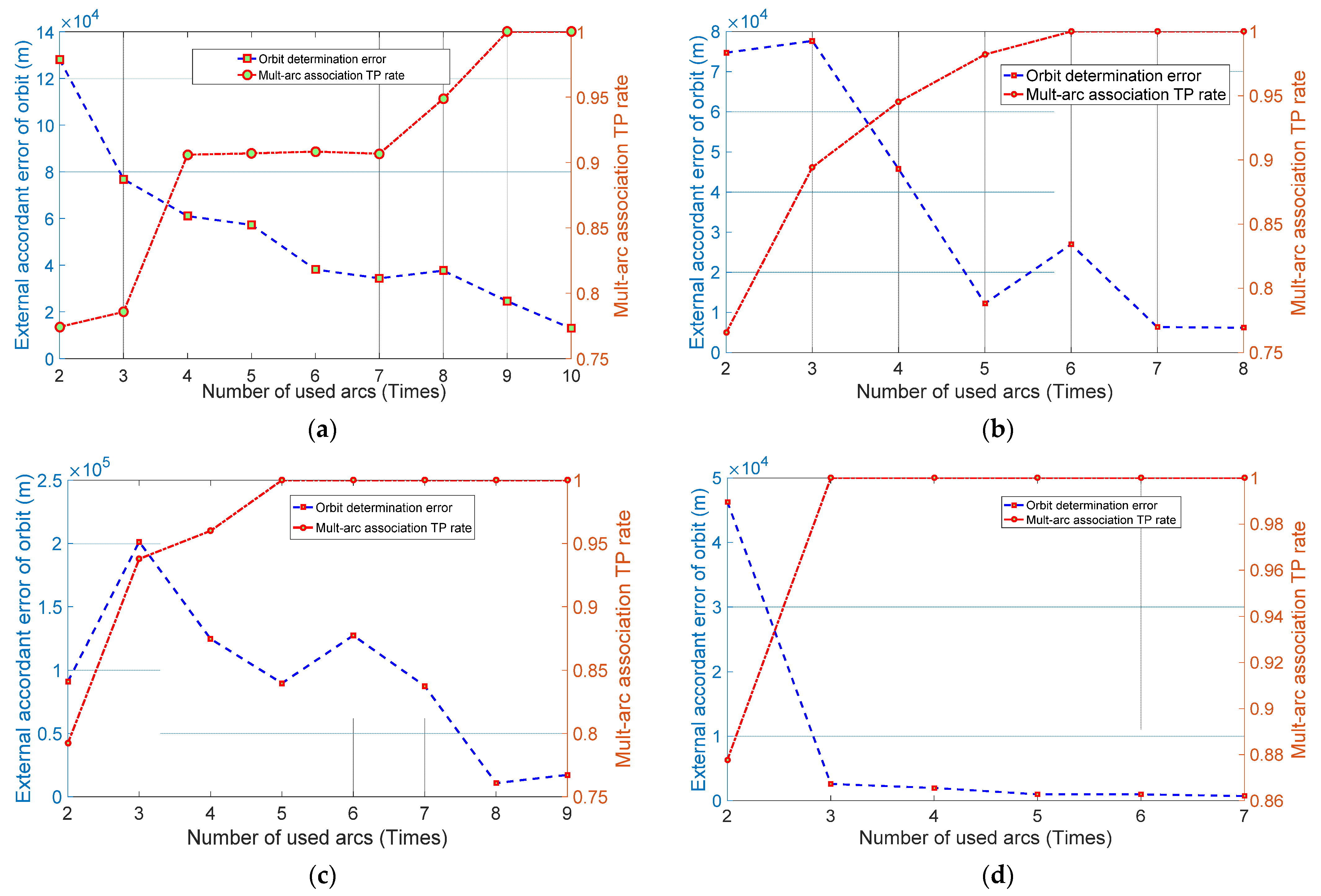 Aerospace 08 00298 g006 550