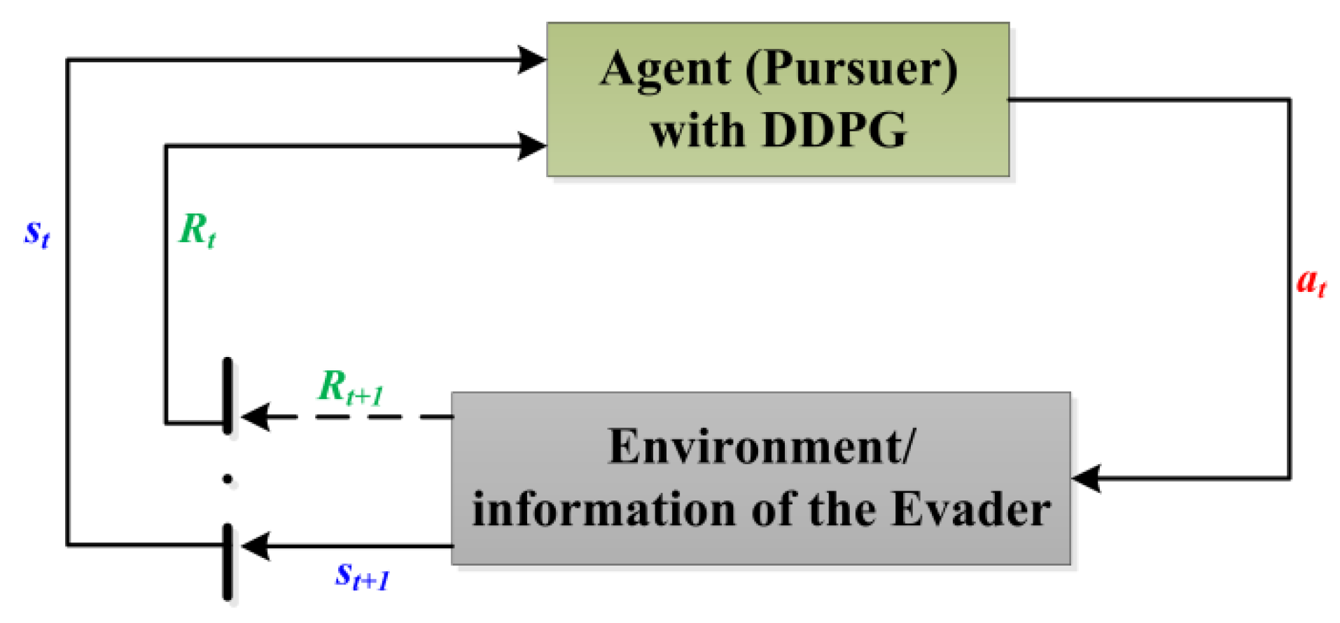 Aerospace 08 00299 g004 550