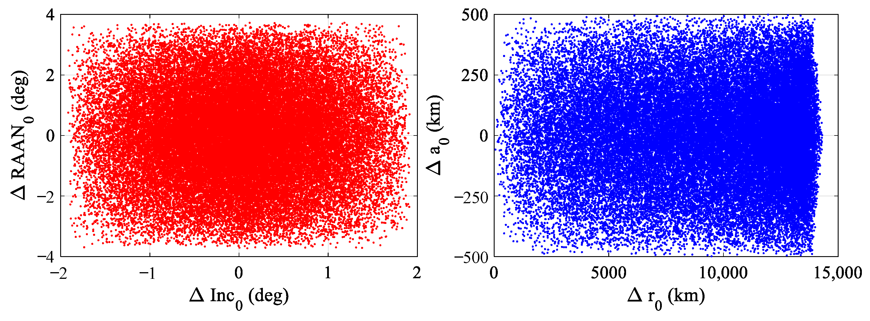 Aerospace 08 00299 g005 550