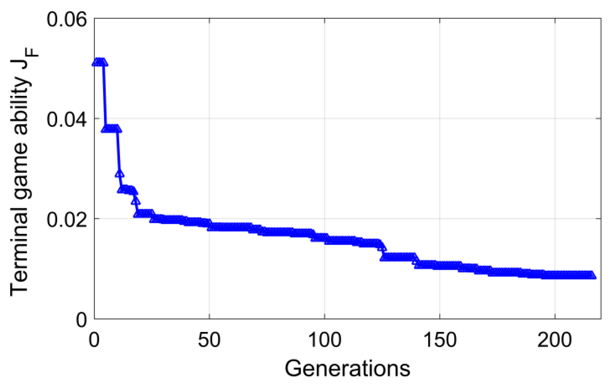 Aerospace 08 00299 g006 550