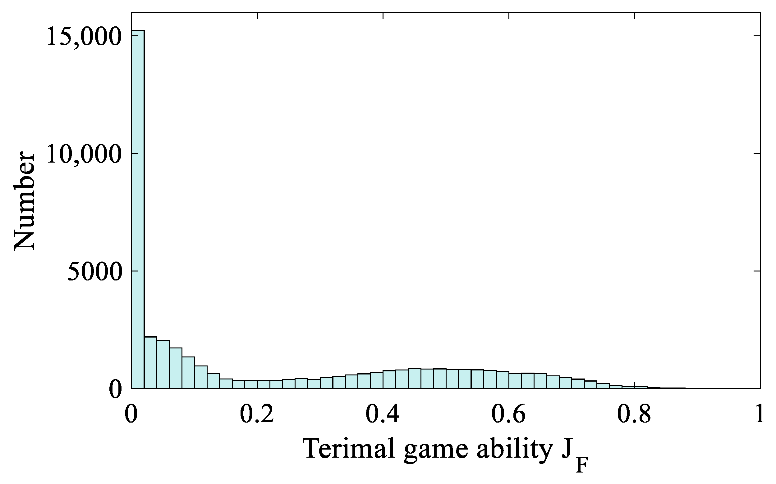 Aerospace 08 00299 g009 550