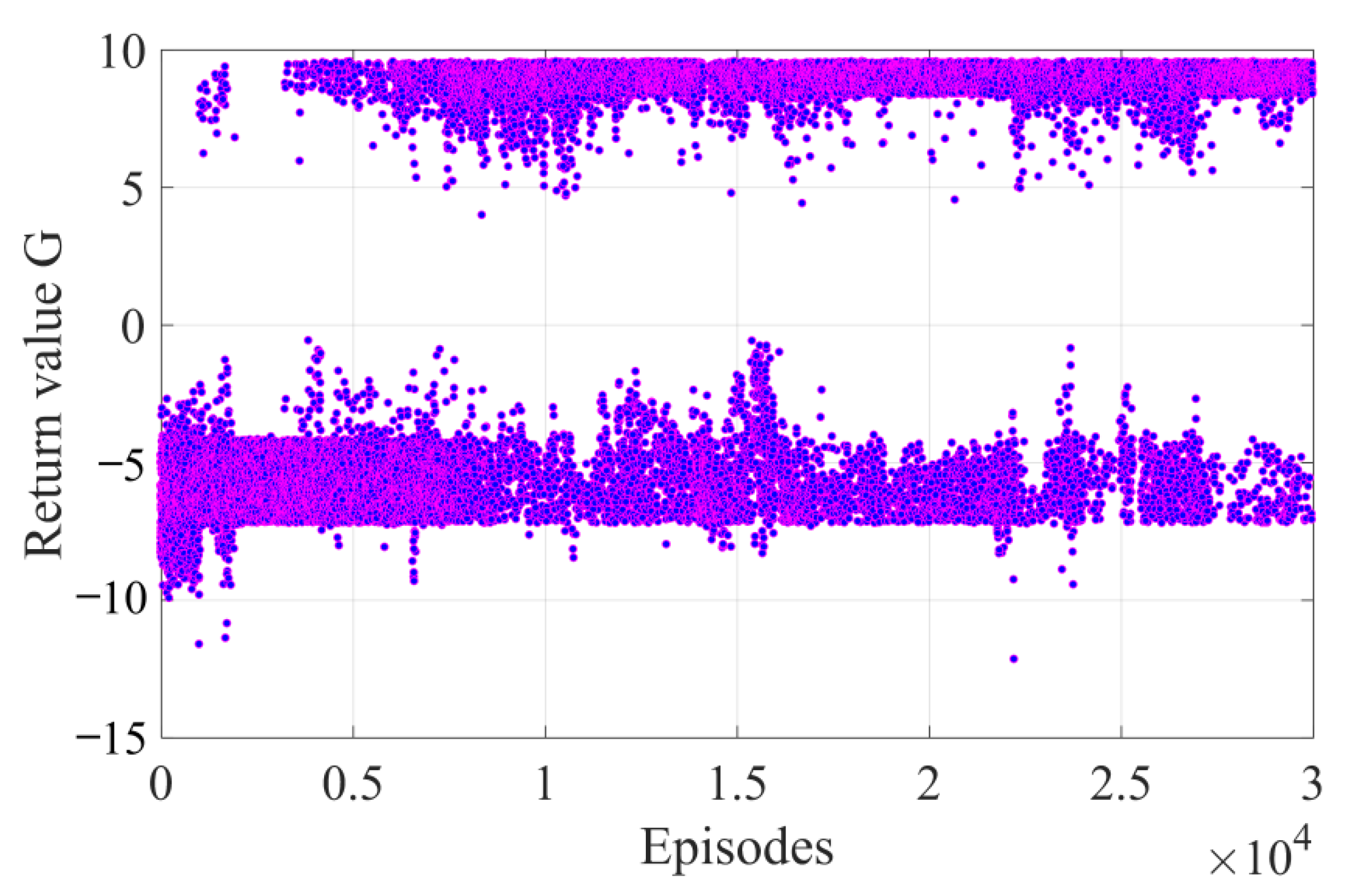 Aerospace 08 00299 g010 550
