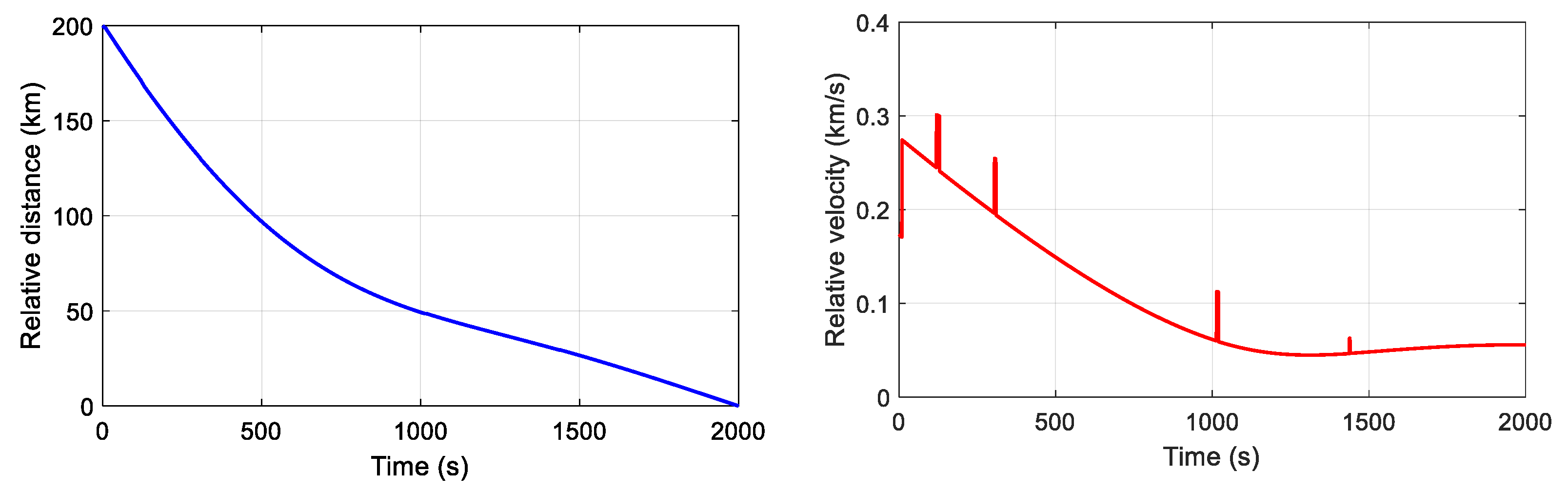 Aerospace 08 00299 g012 550