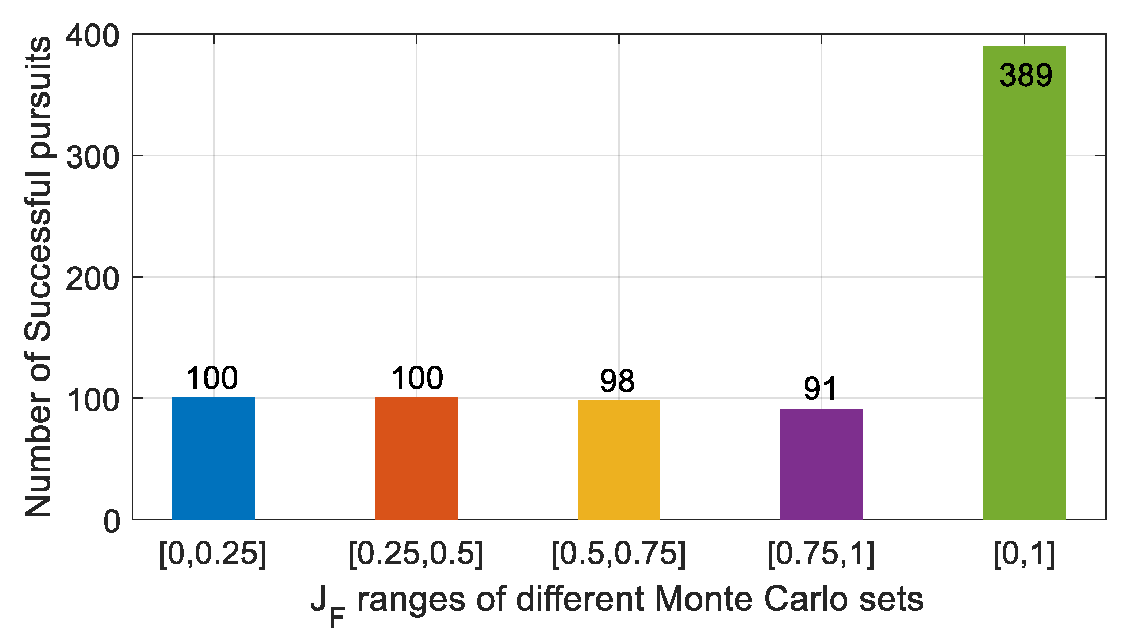 Aerospace 08 00299 g014 550