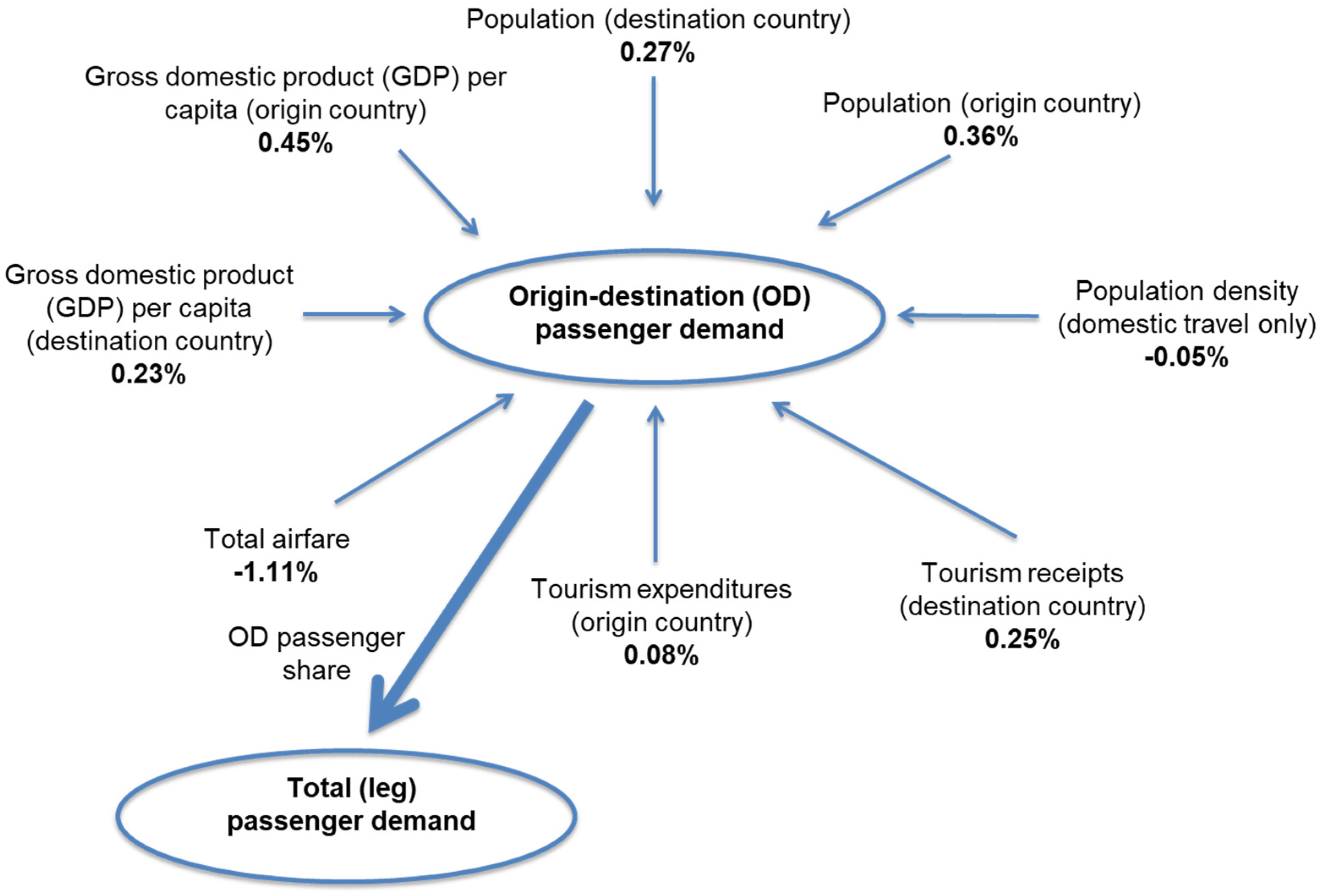 Aerospace 08 00300 g002 550