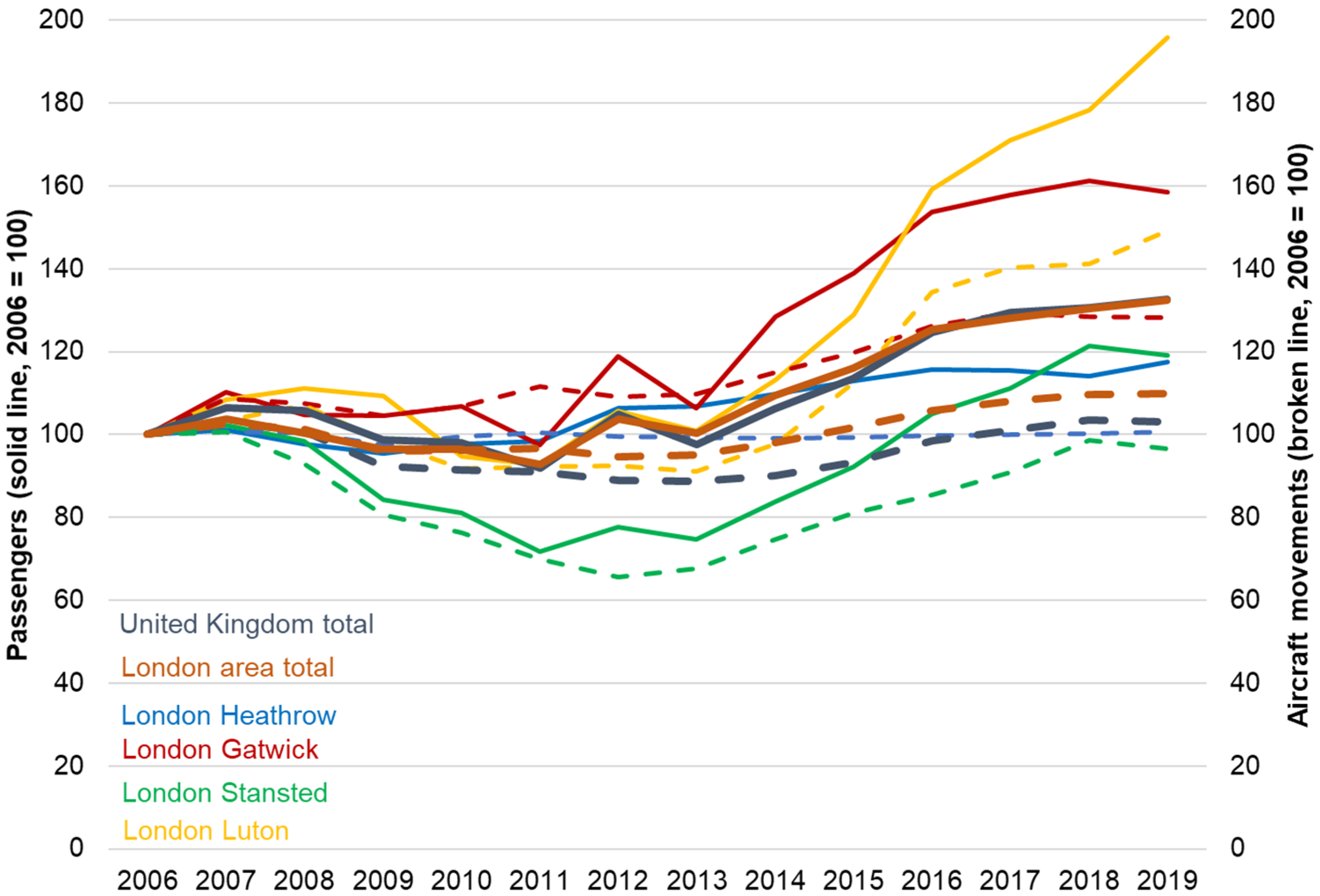 Aerospace 08 00300 g003 550