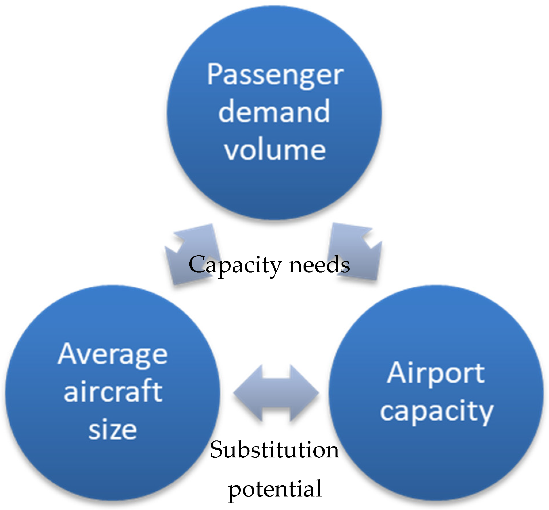 Aerospace 08 00300 g004 550