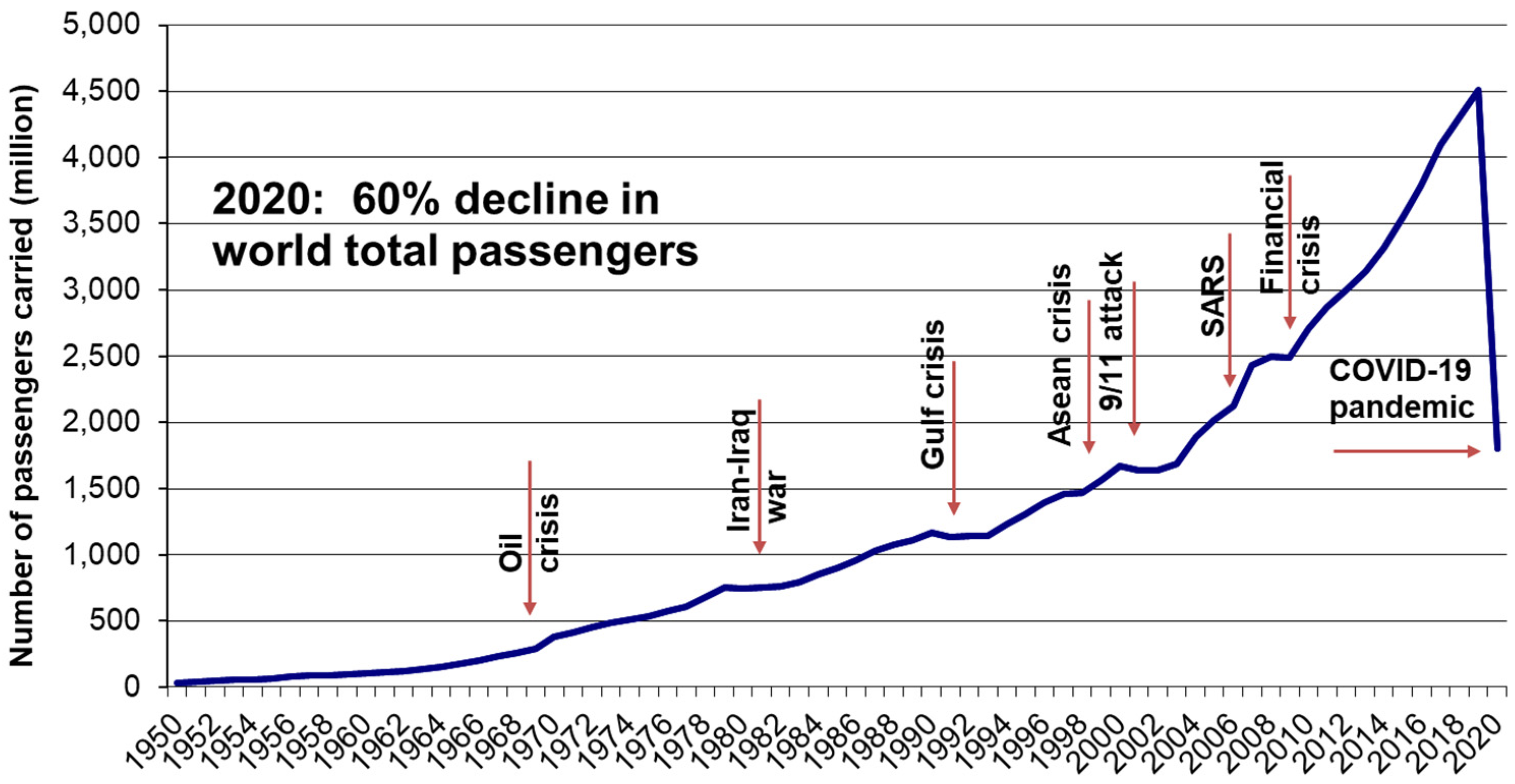 Aerospace 08 00300 g005 550