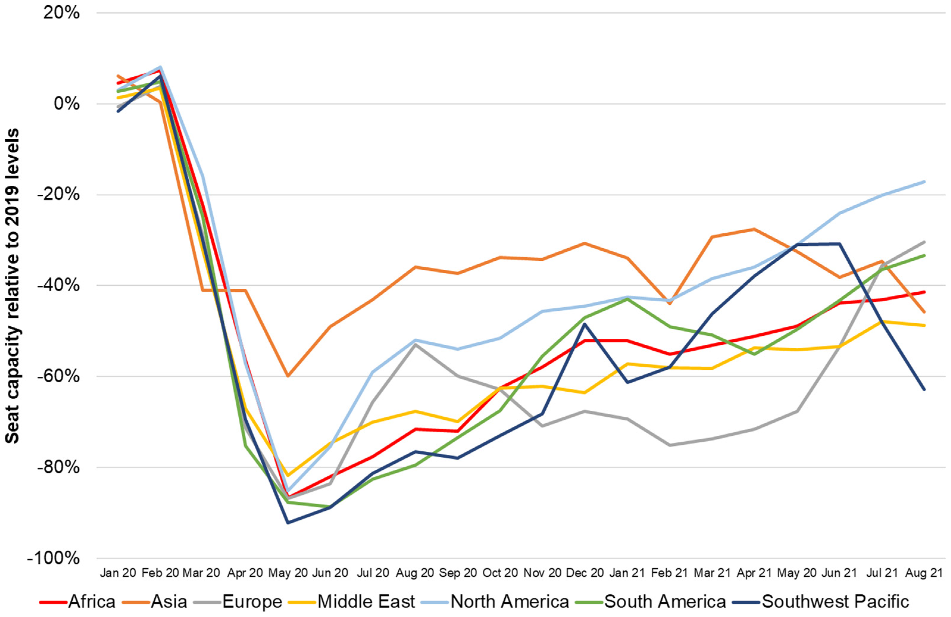 Aerospace 08 00300 g006 550