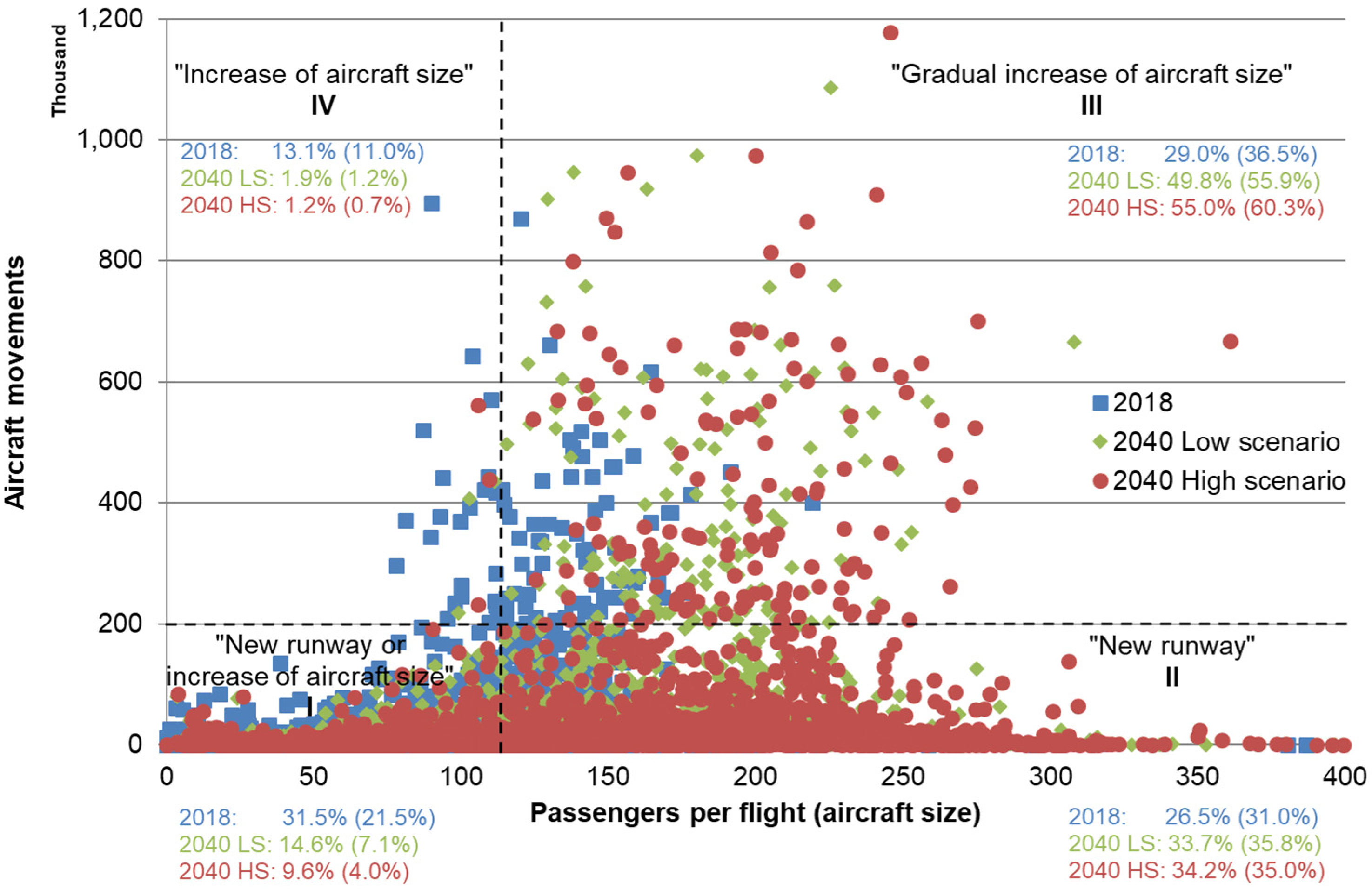 Aerospace 08 00300 g007 550