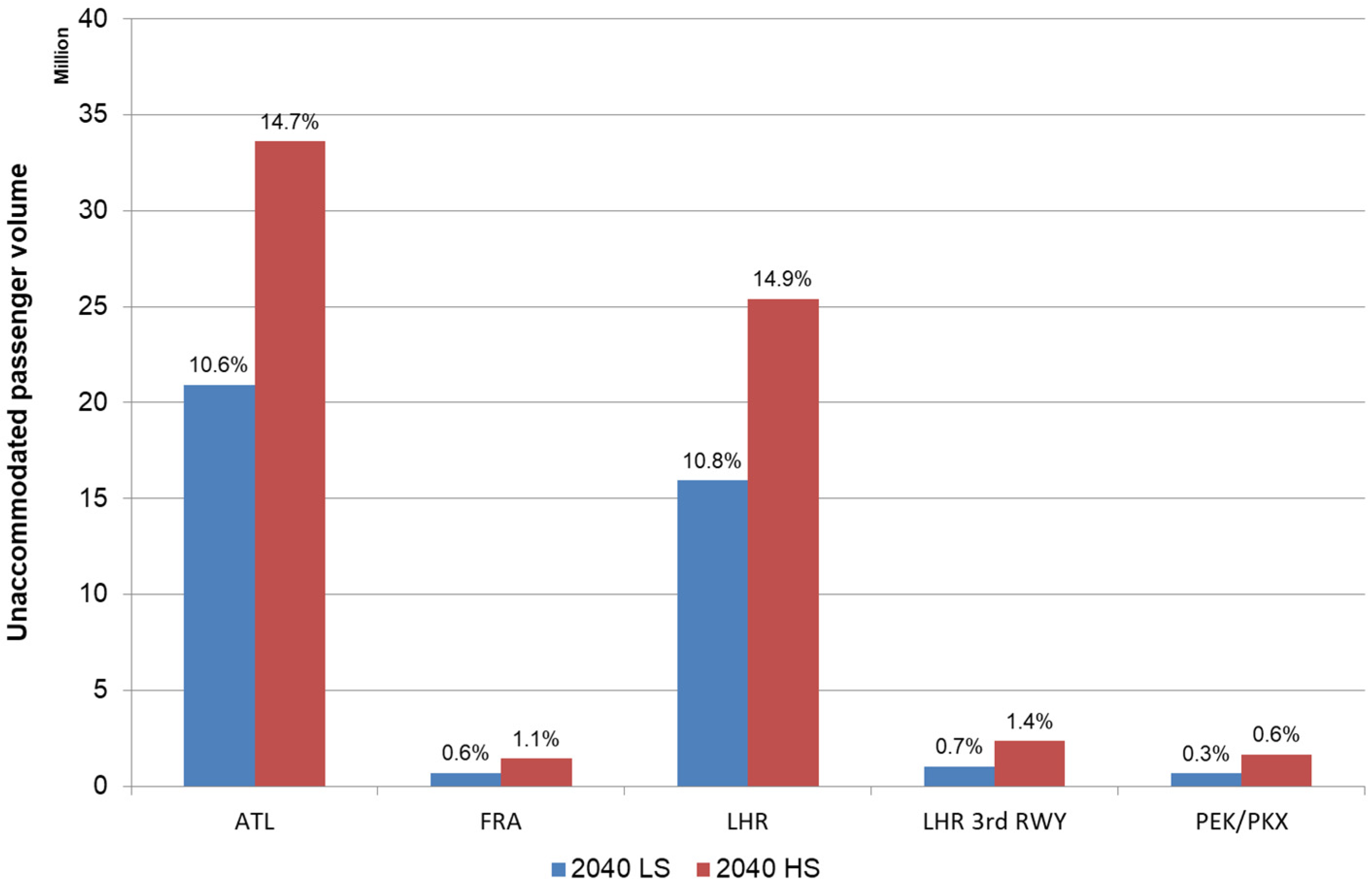 Aerospace 08 00300 g008 550