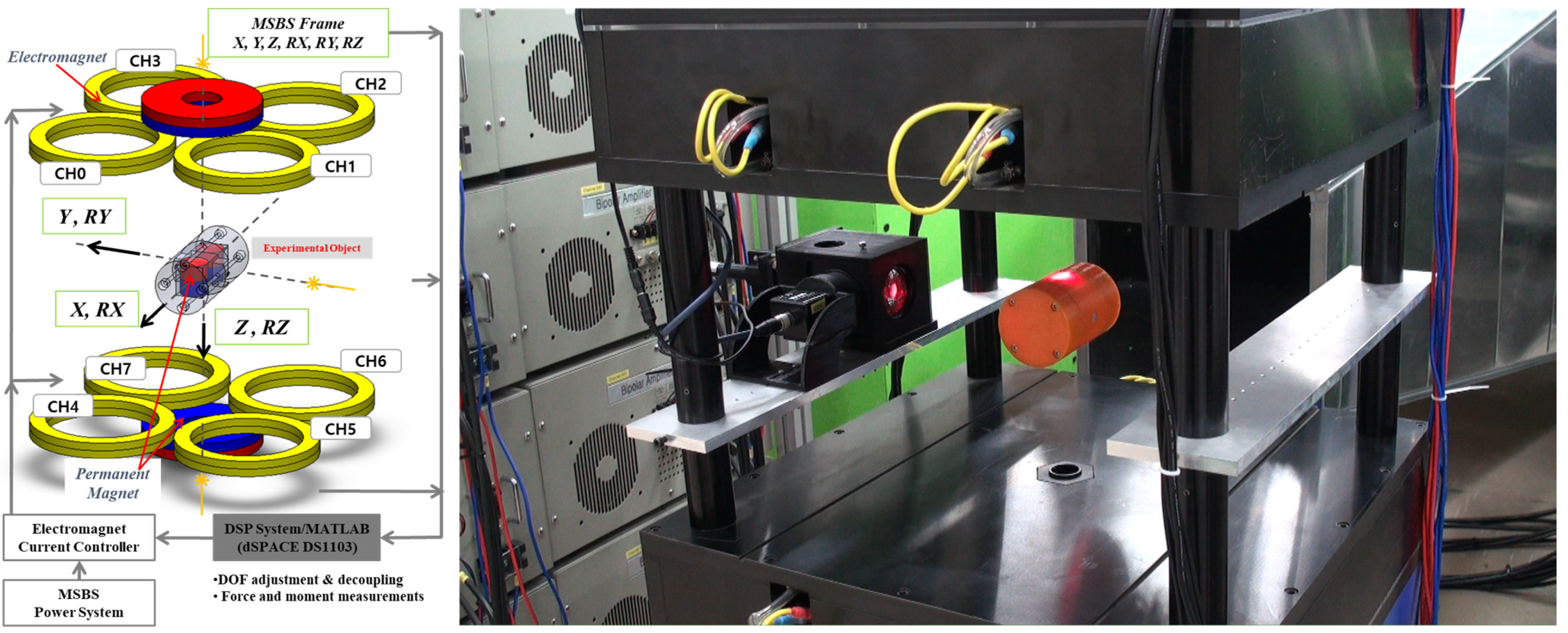 Aerospace 08 00304 g001 Aerospace 08 00304 g001