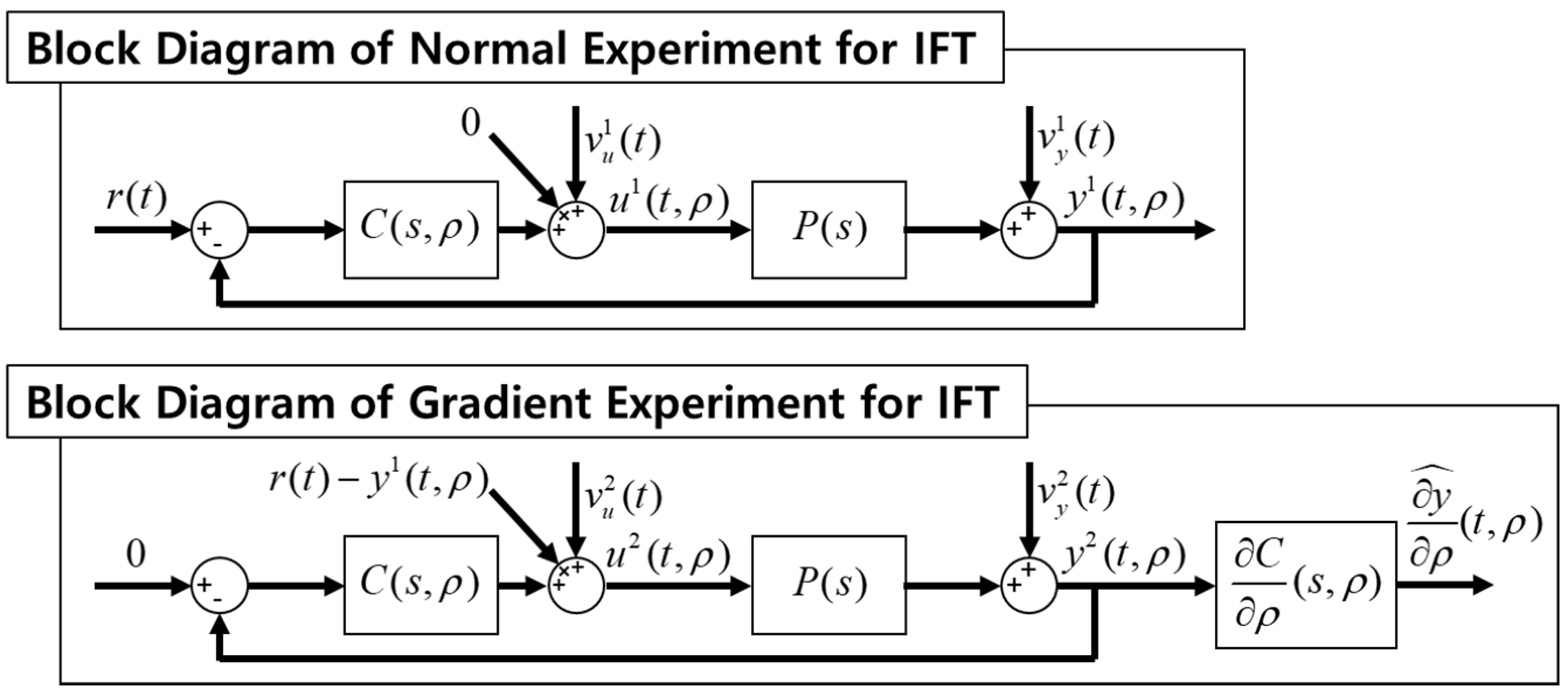 Aerospace 08 00304 g003 Aerospace 08 00304 g003