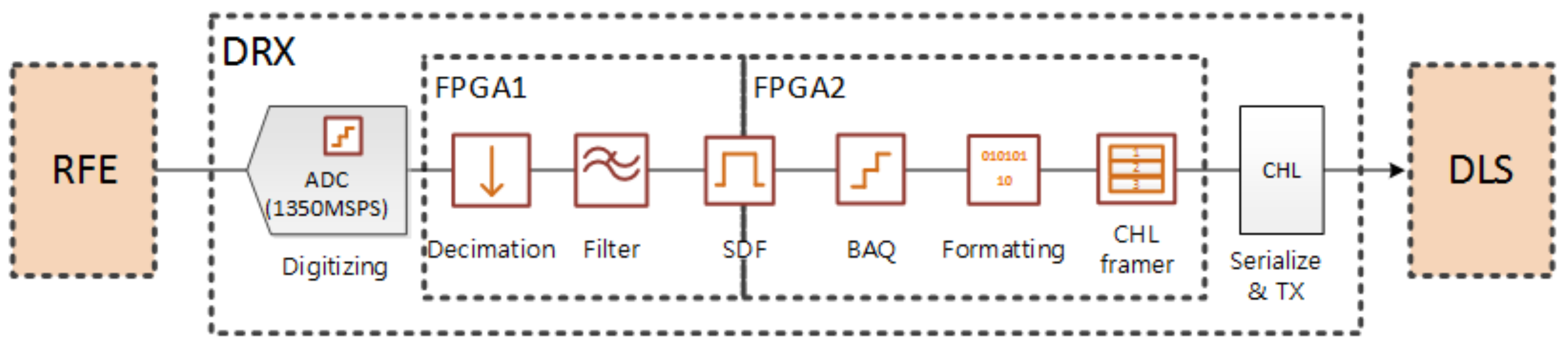 Aerospace 08 00305 g001 550