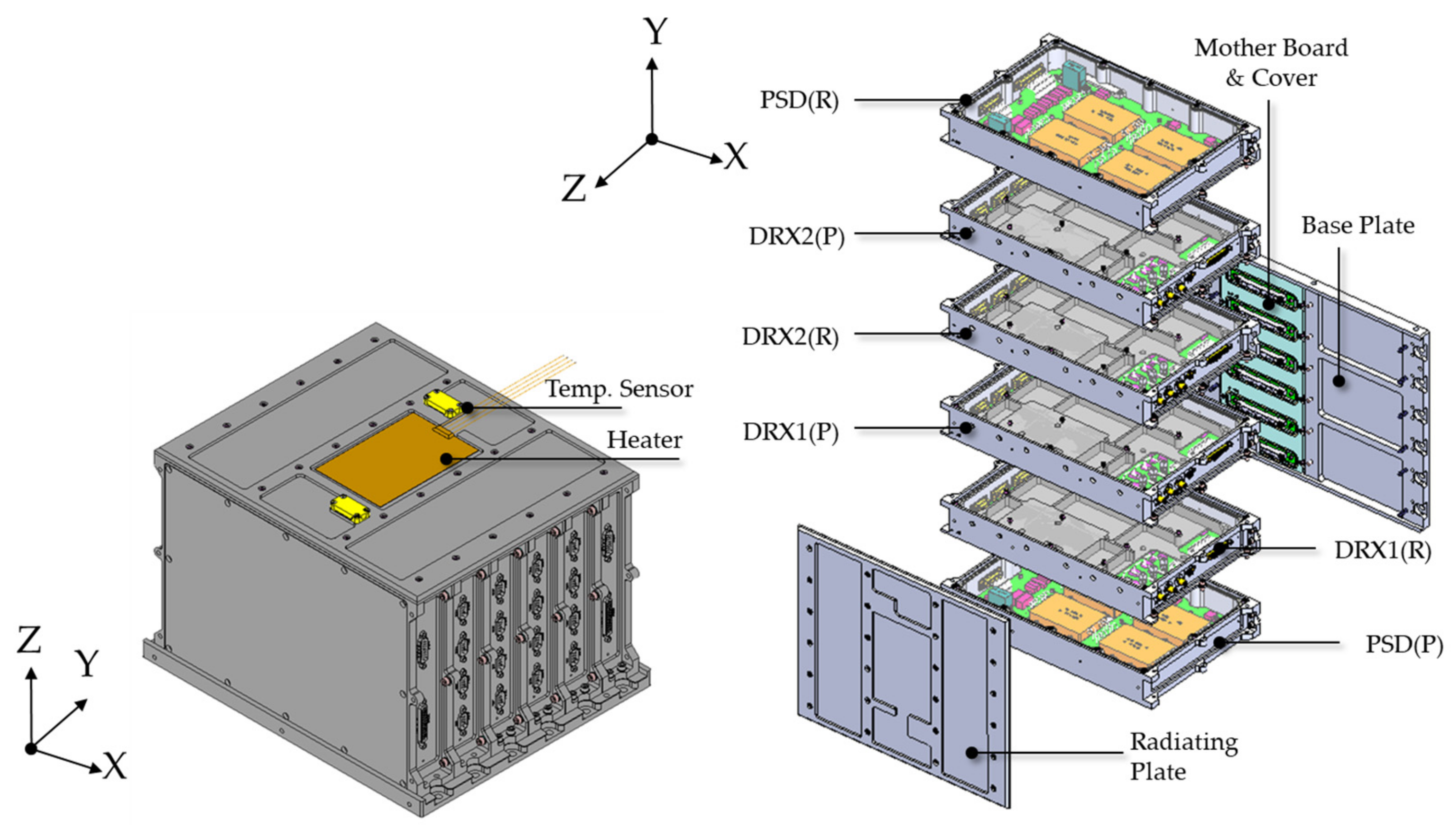 Aerospace 08 00305 g003 550