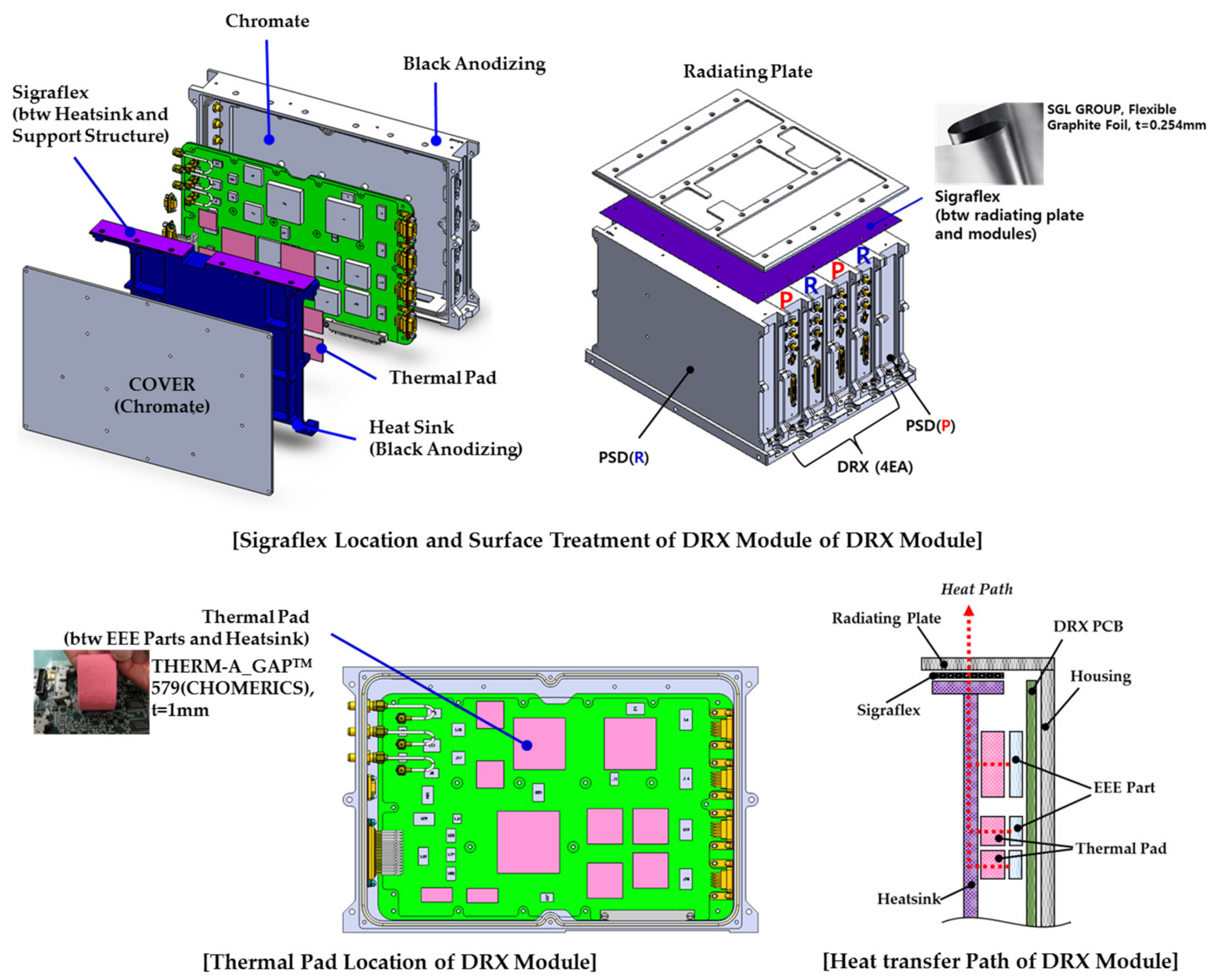 Aerospace 08 00305 g004 550