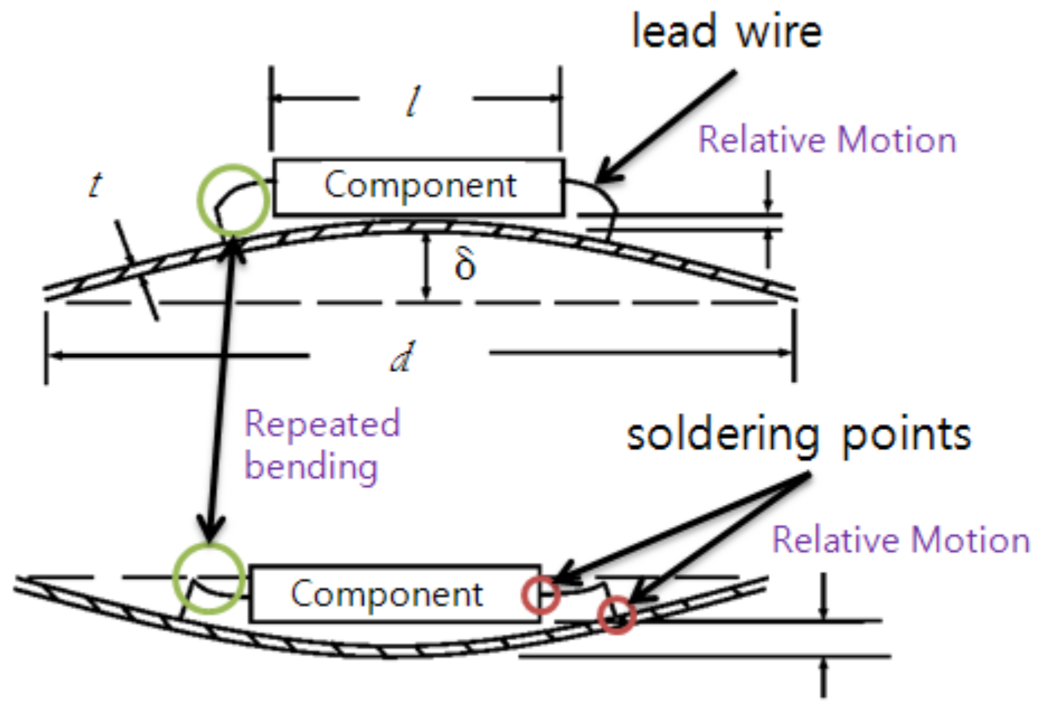 Aerospace 08 00305 g010 550