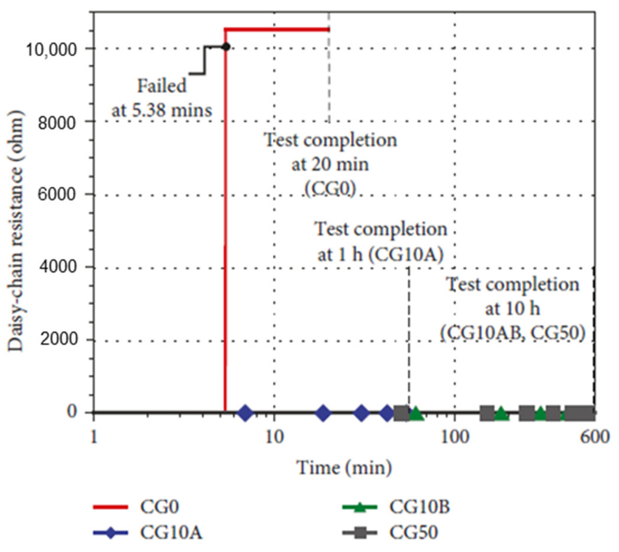 Aerospace 08 00305 g017 550