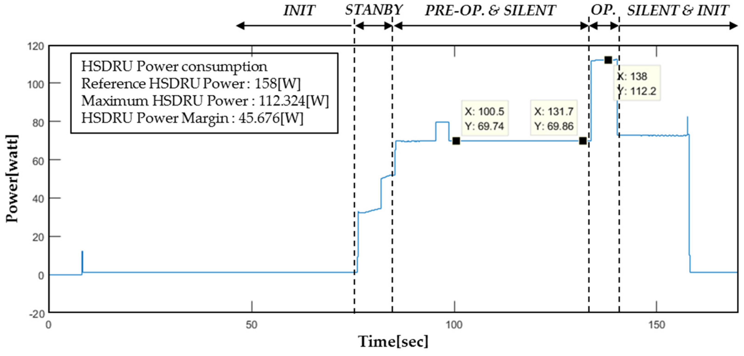 Aerospace 08 00305 g019 550