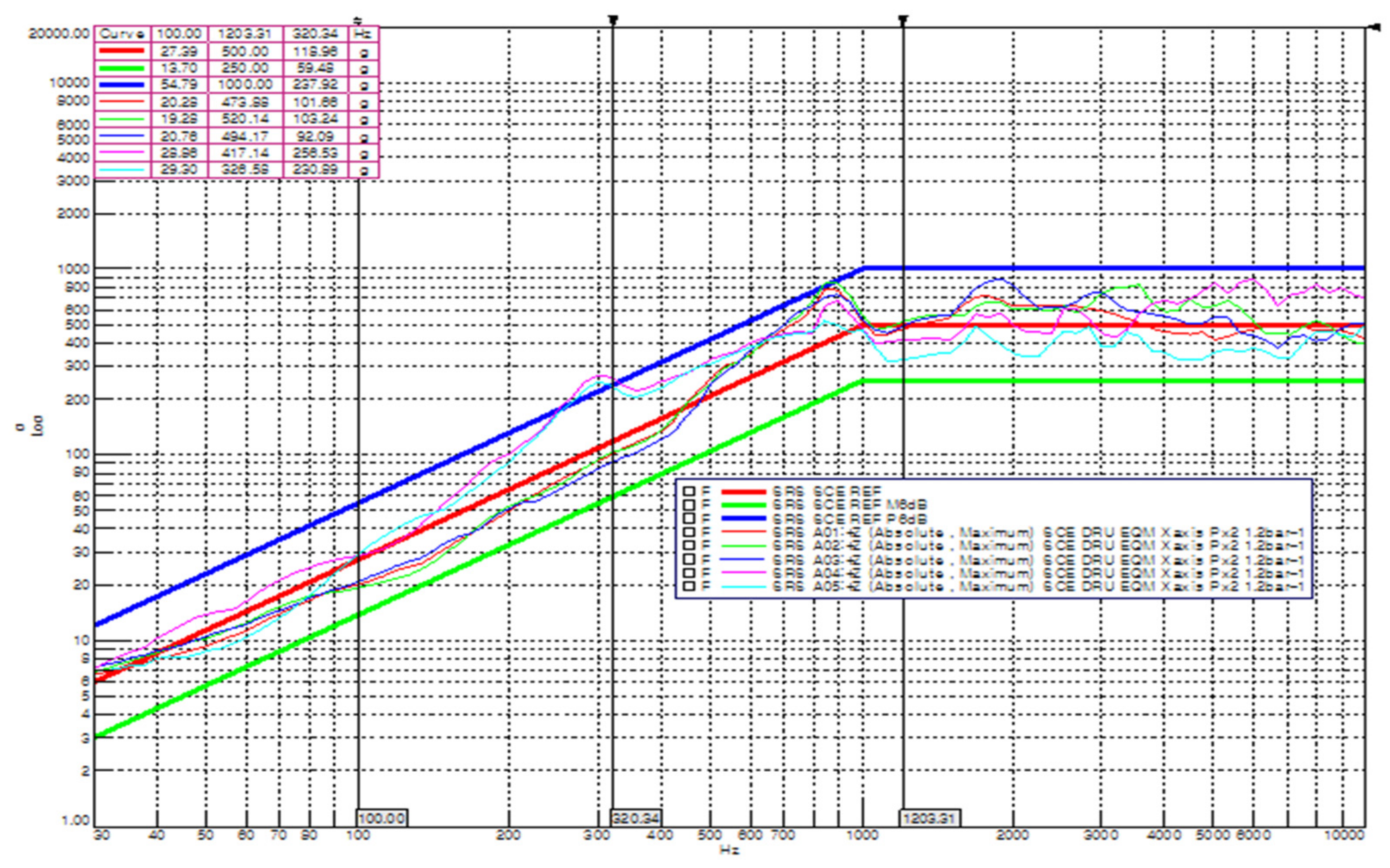 Aerospace 08 00305 g020 550