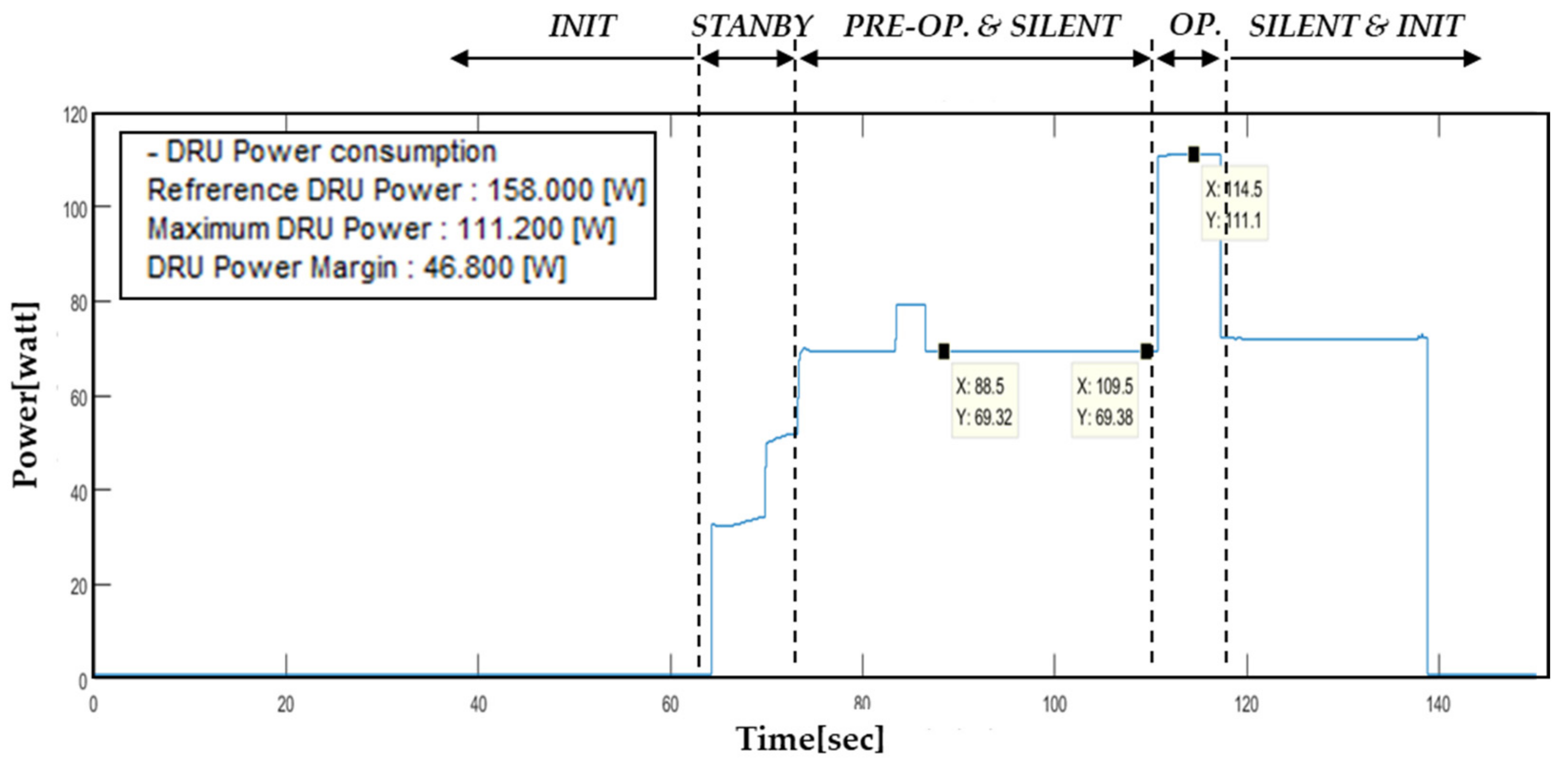Aerospace 08 00305 g021 550