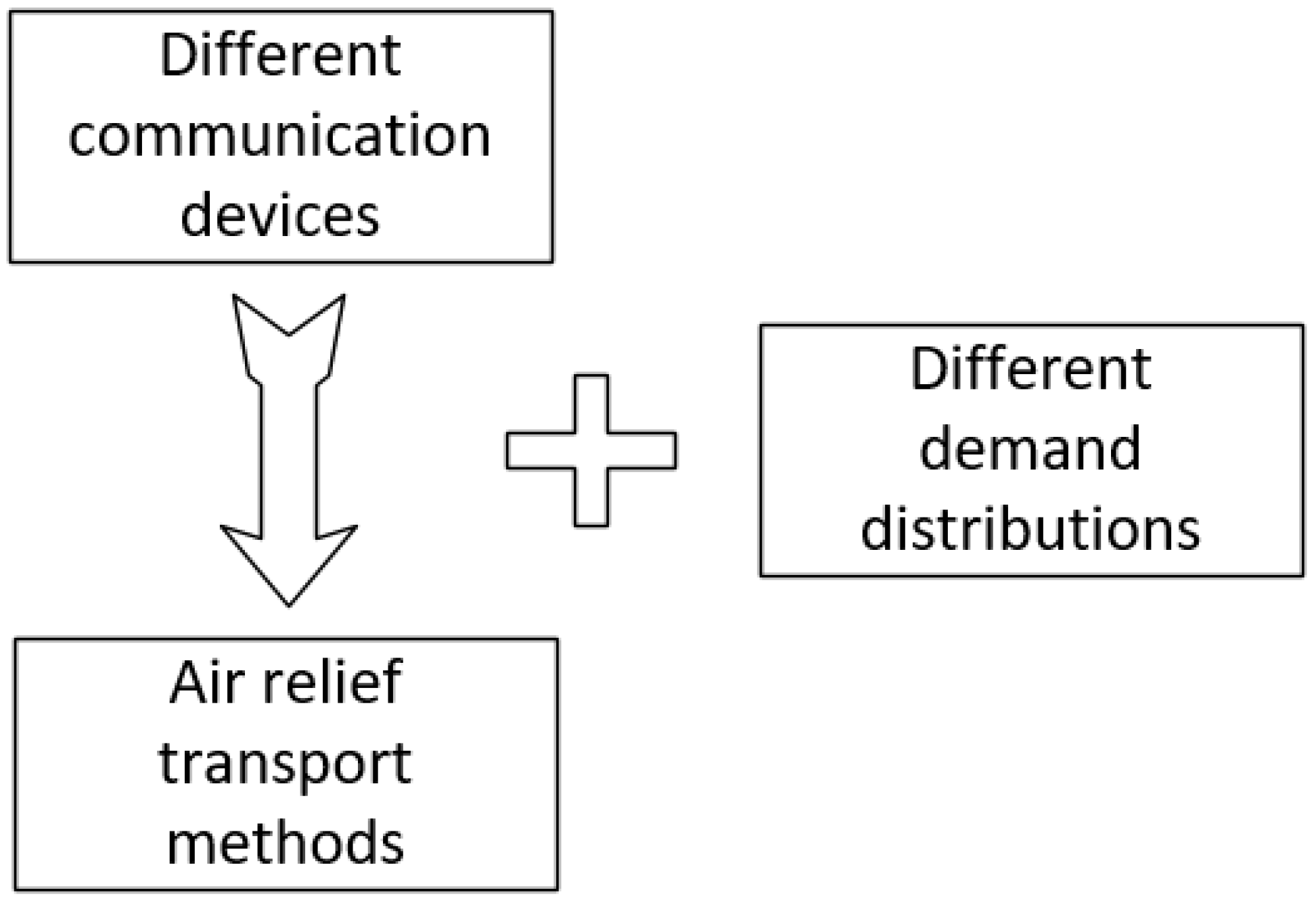 Aerospace 08 00306 g001 550