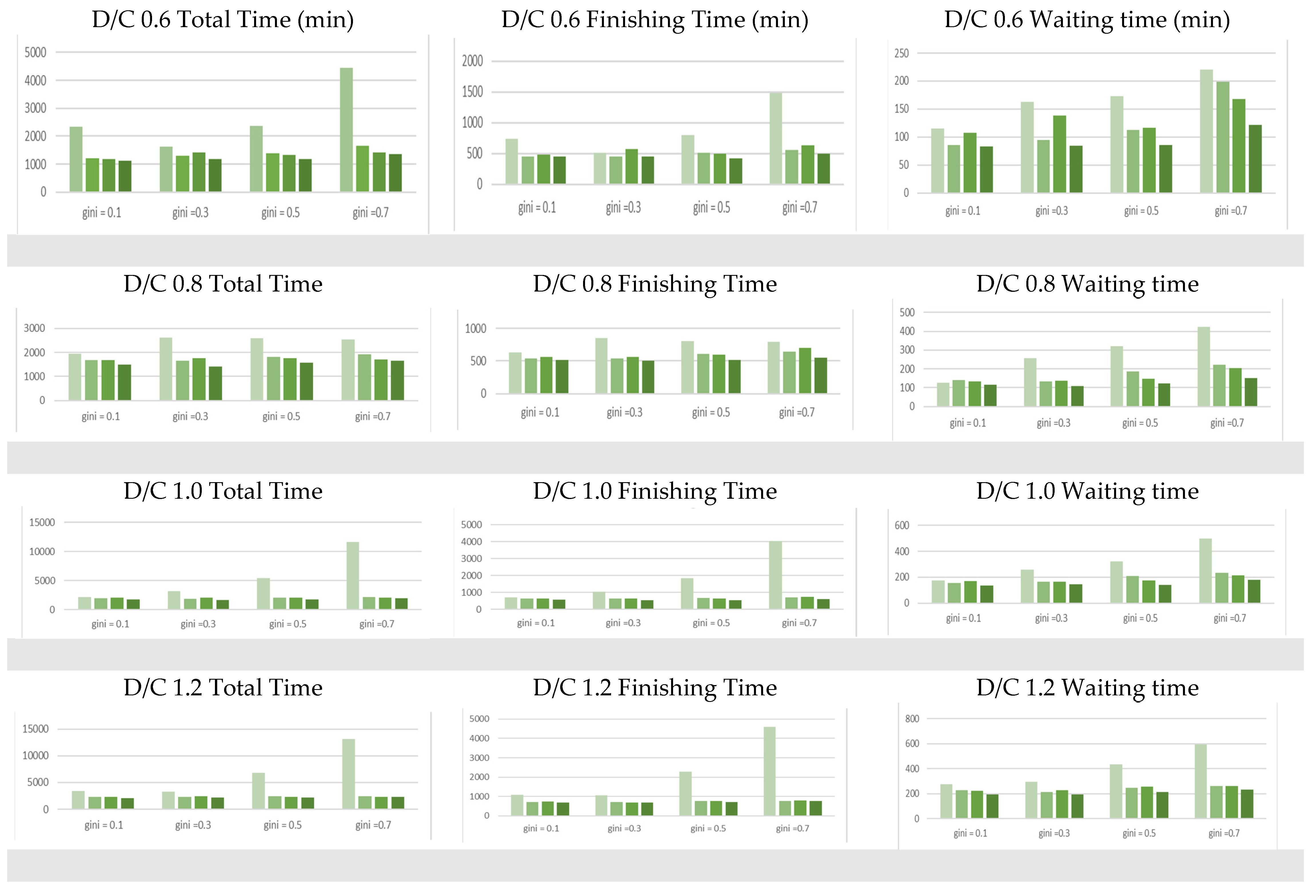 Aerospace 08 00306 g009a 550