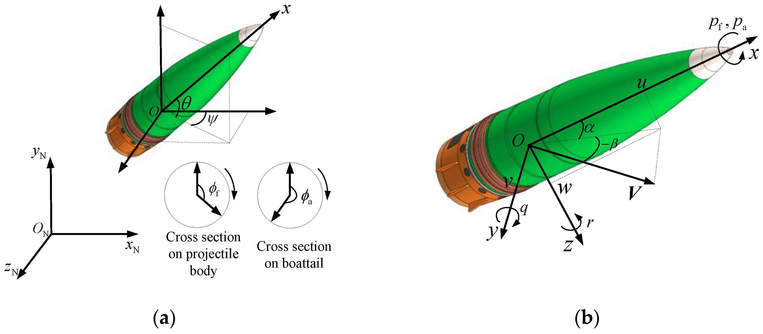 Aerospace 08 00309 g002