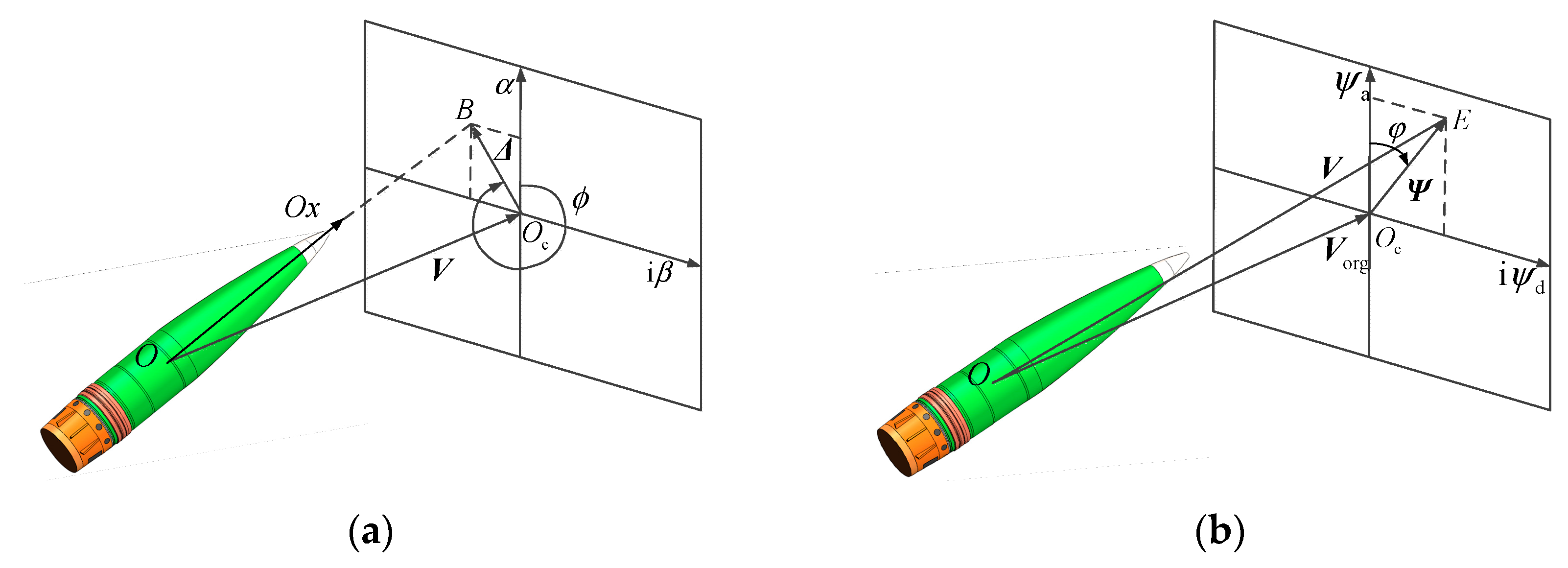 Aerospace 08 00309 g003