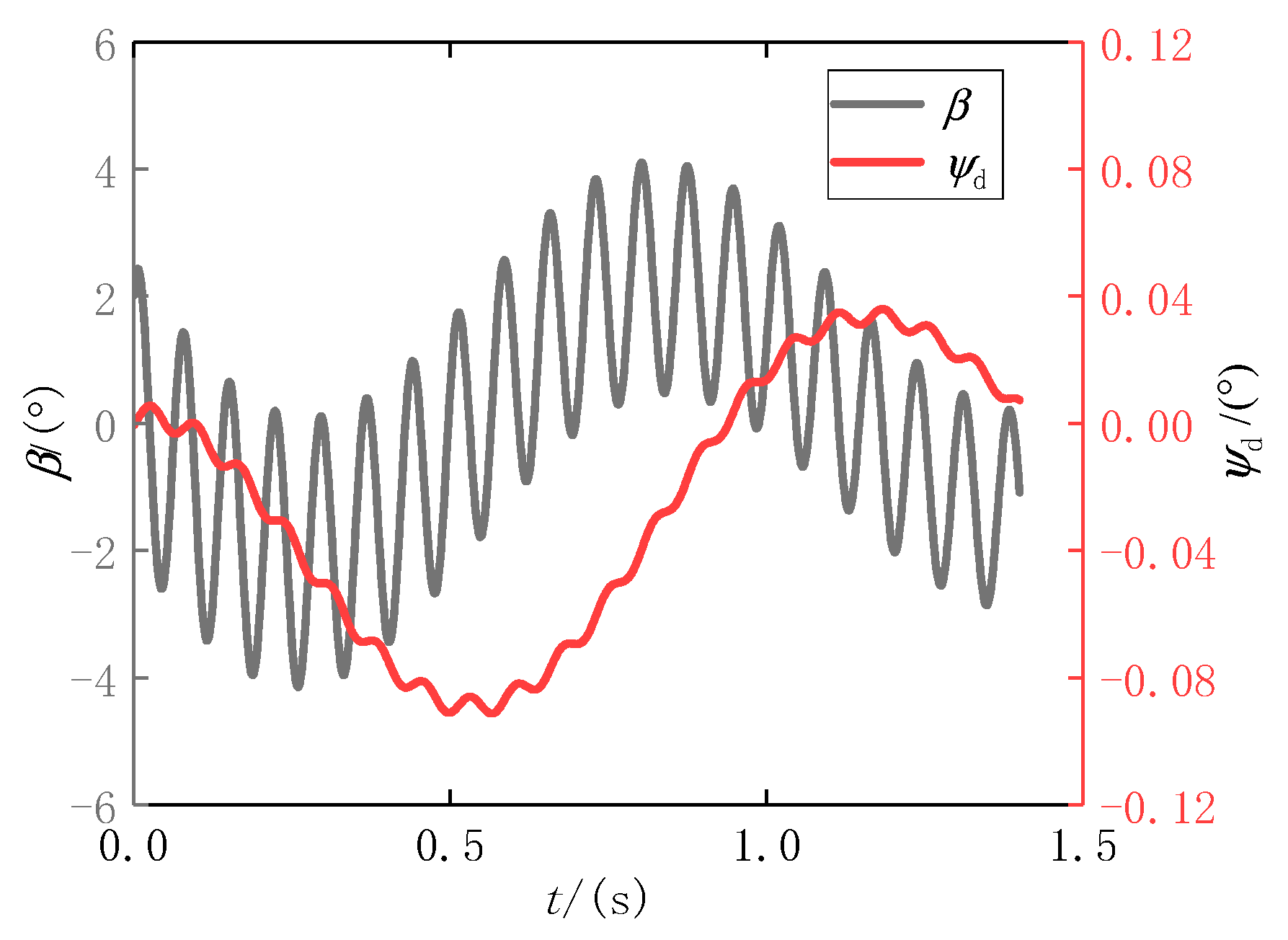 Aerospace 08 00309 g009