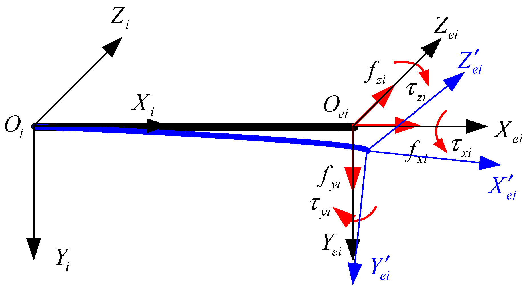 Aerospace 08 00310 g003