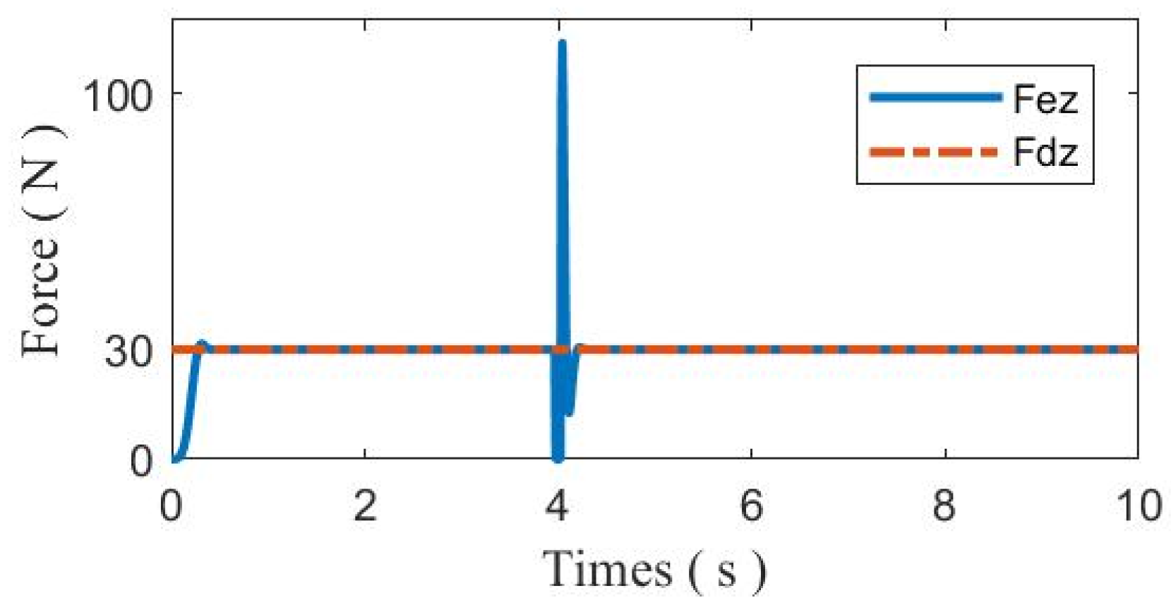 Aerospace 08 00310 g006