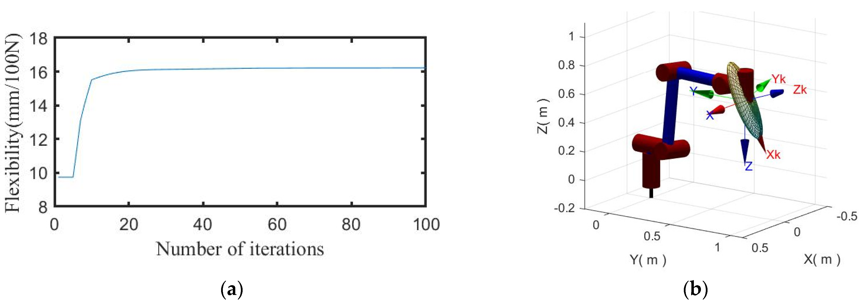 Aerospace 08 00310 g008
