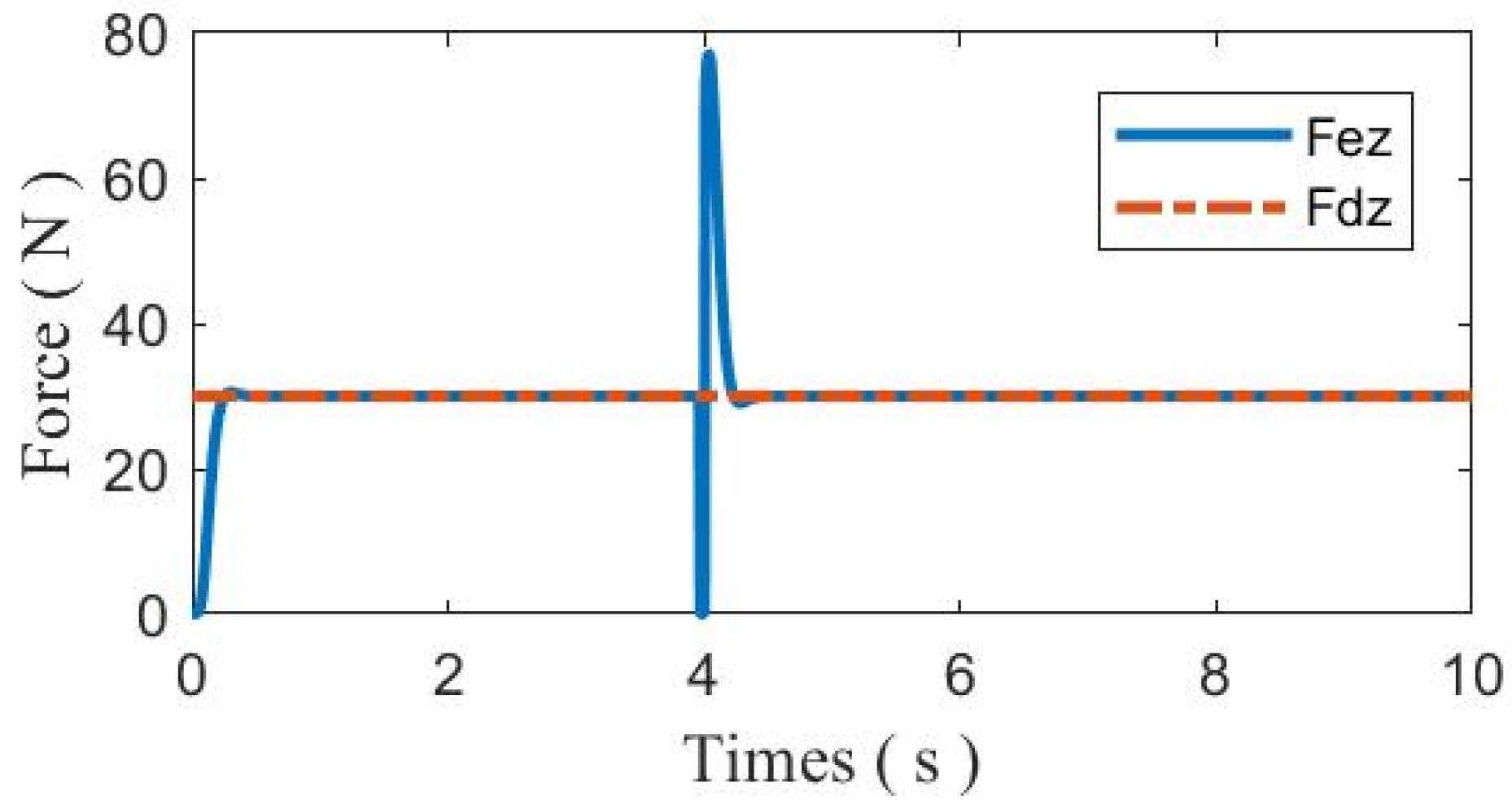Aerospace 08 00310 g009
