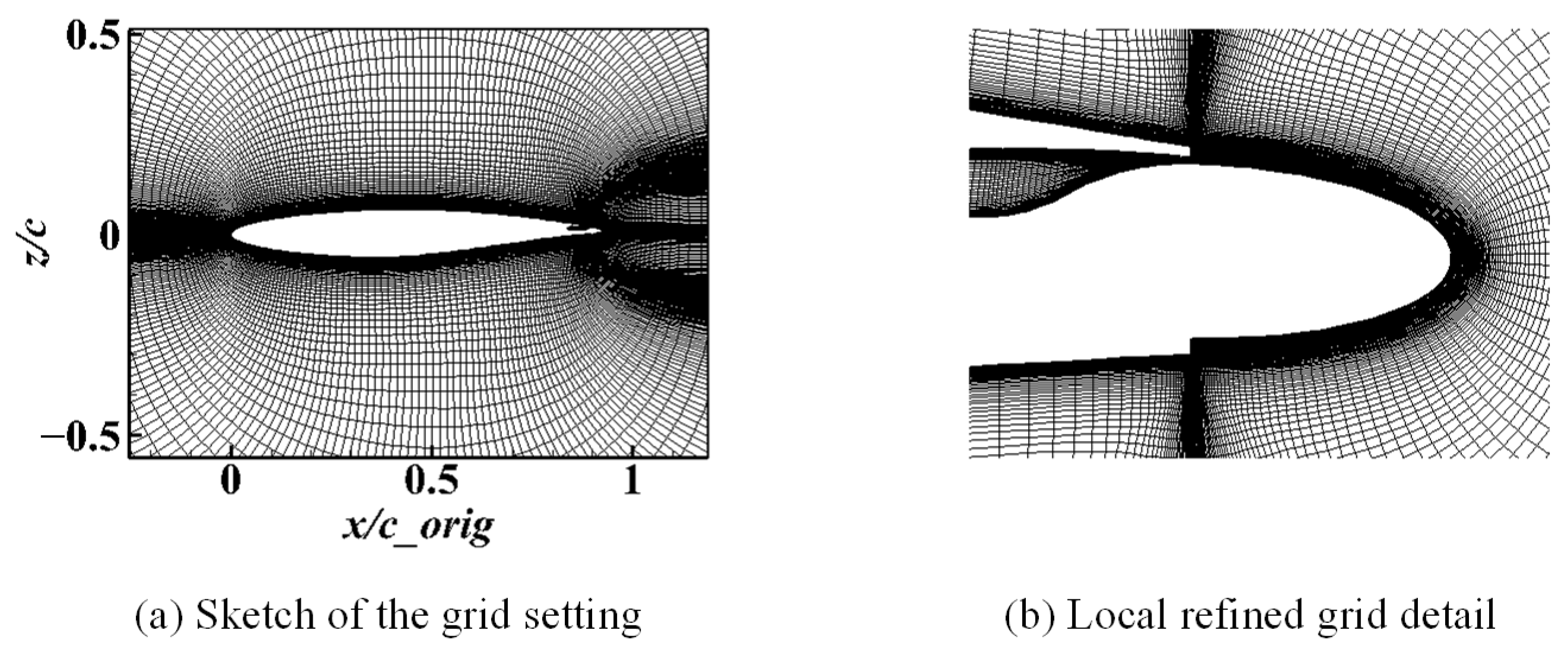 Aerospace 08 00311 g009