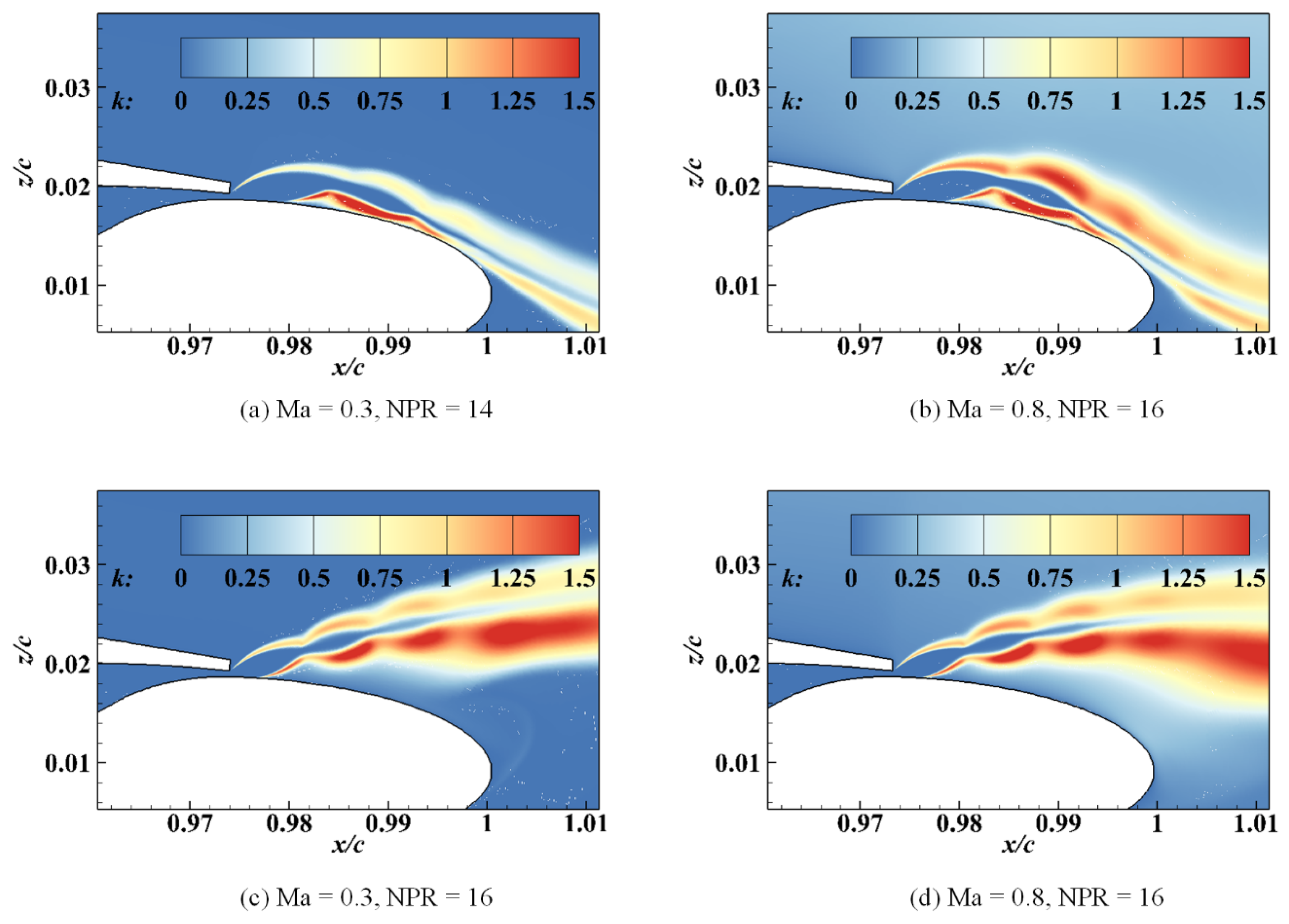 Aerospace 08 00311 g016