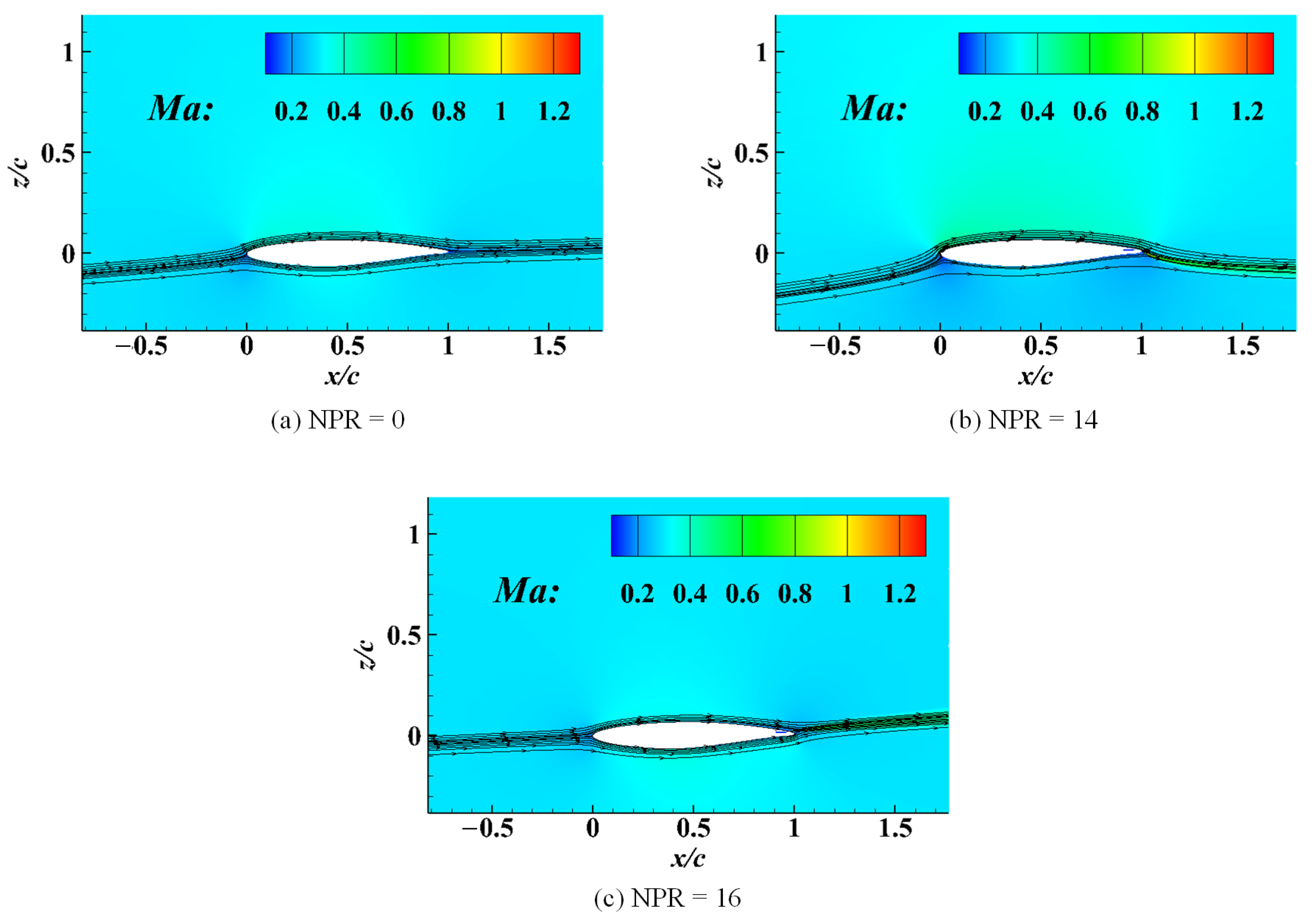 Aerospace 08 00311 g018