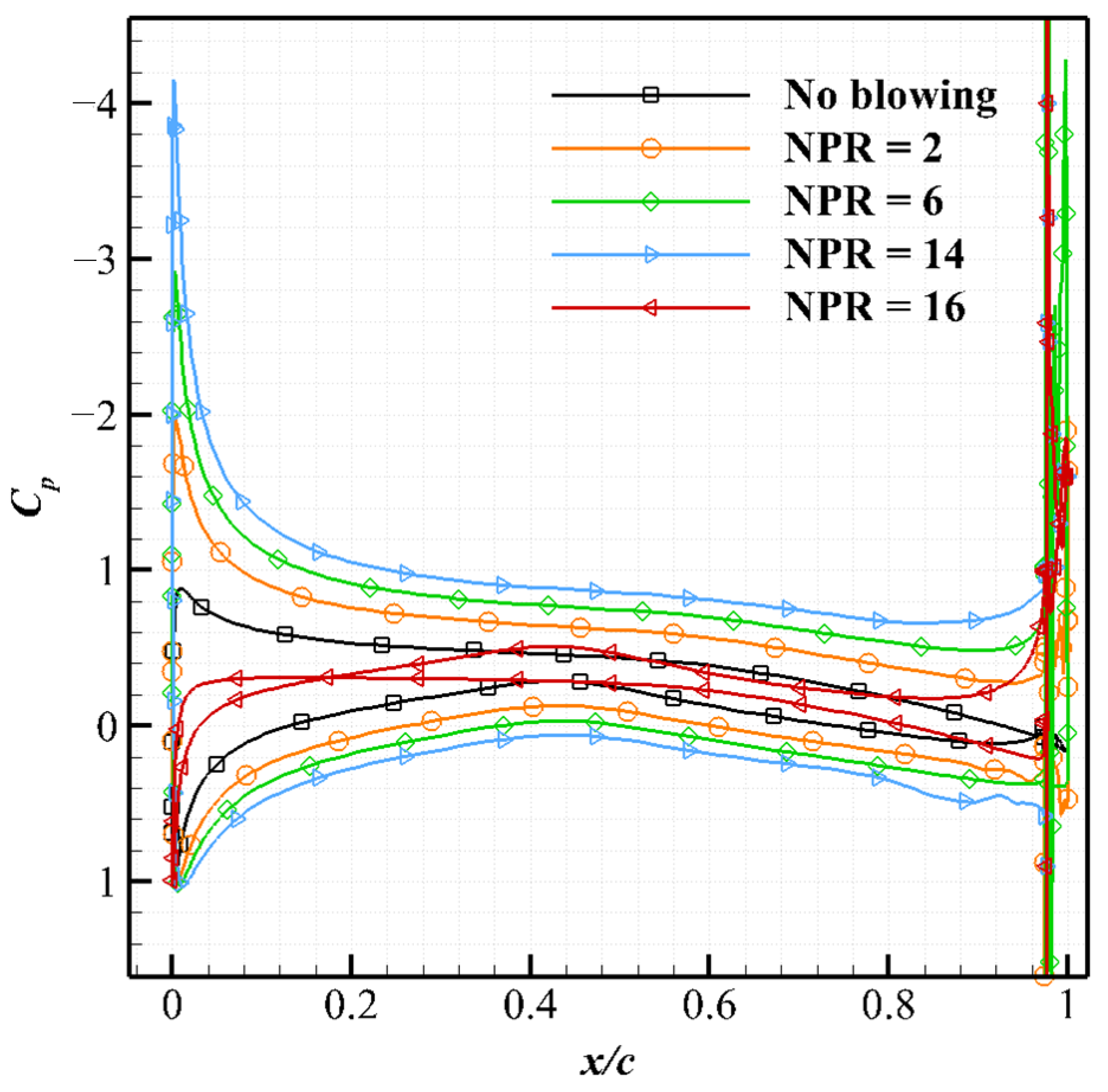 Aerospace 08 00311 g019