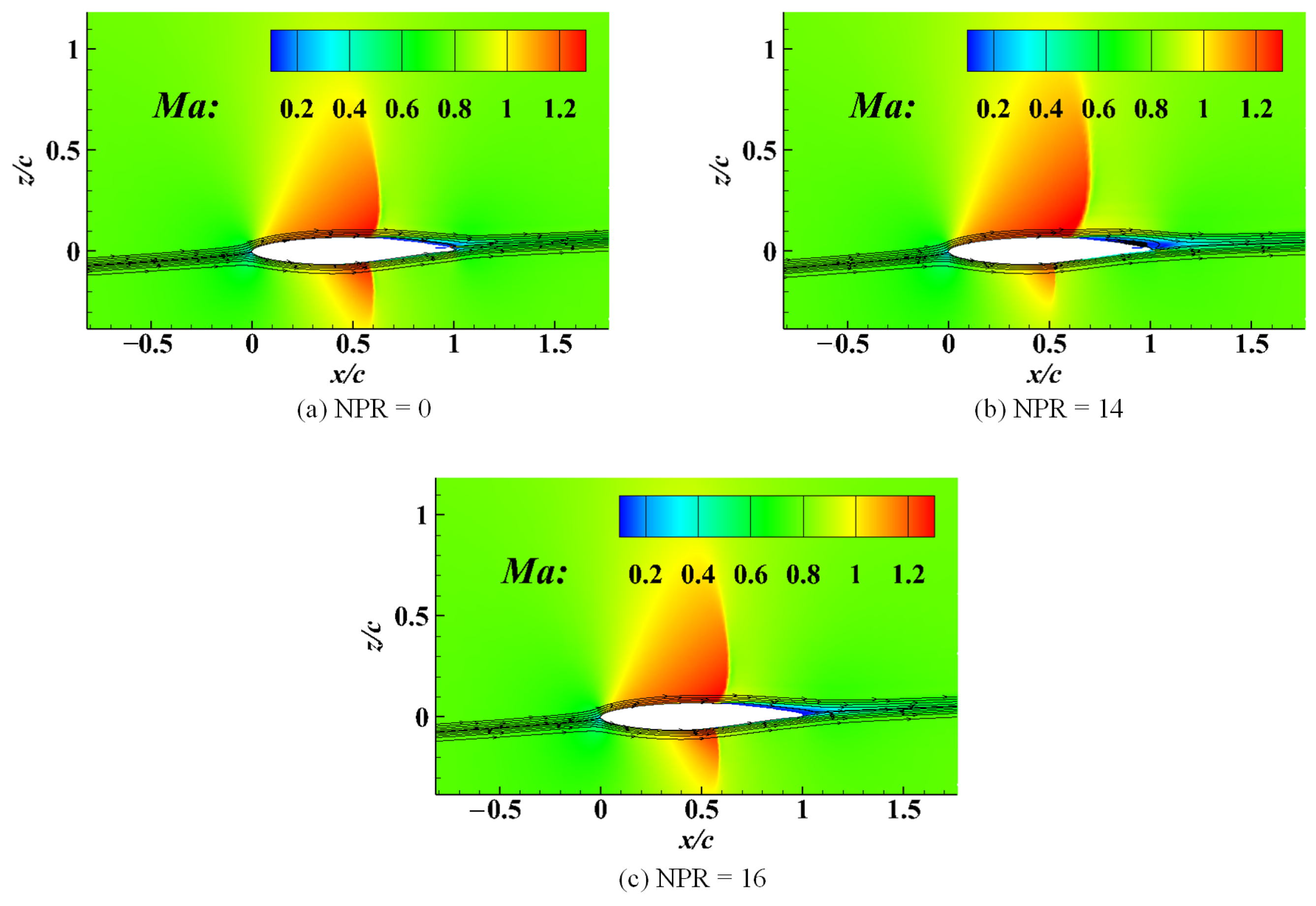 Aerospace 08 00311 g021