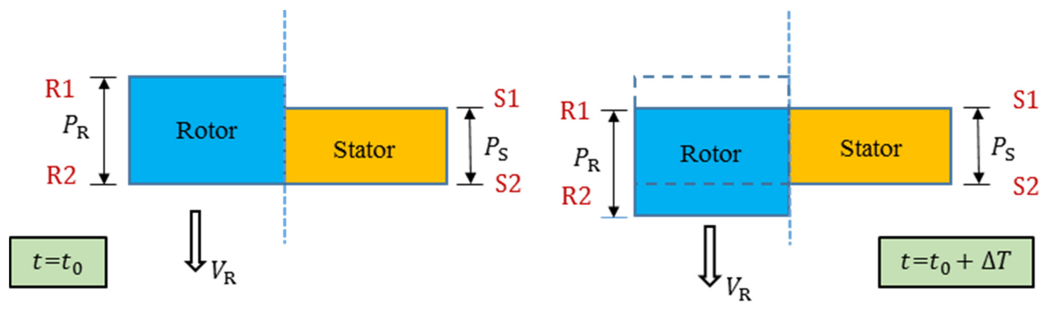Aerospace 08 00312 g002 550
