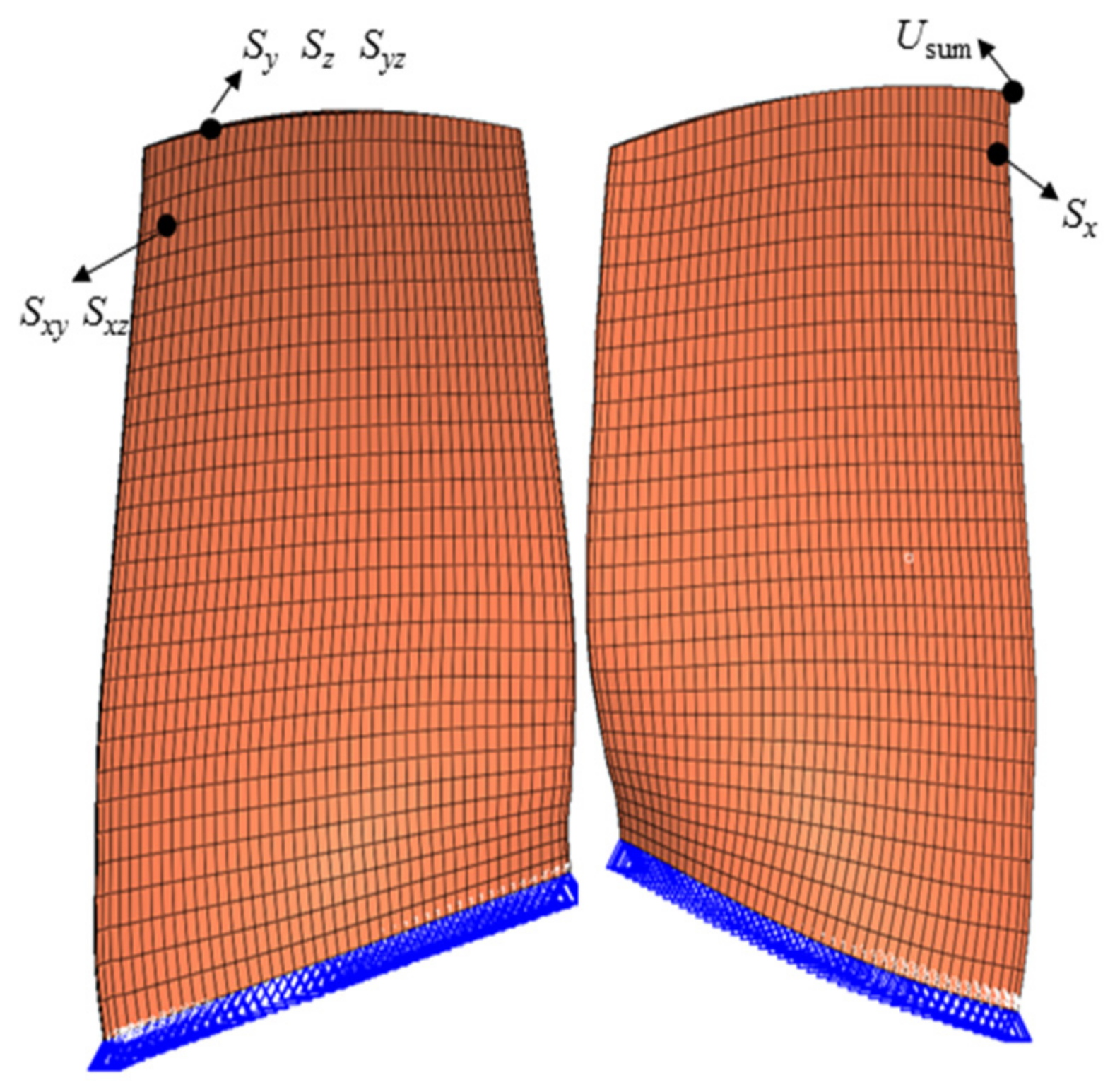 Aerospace 08 00312 g005 550