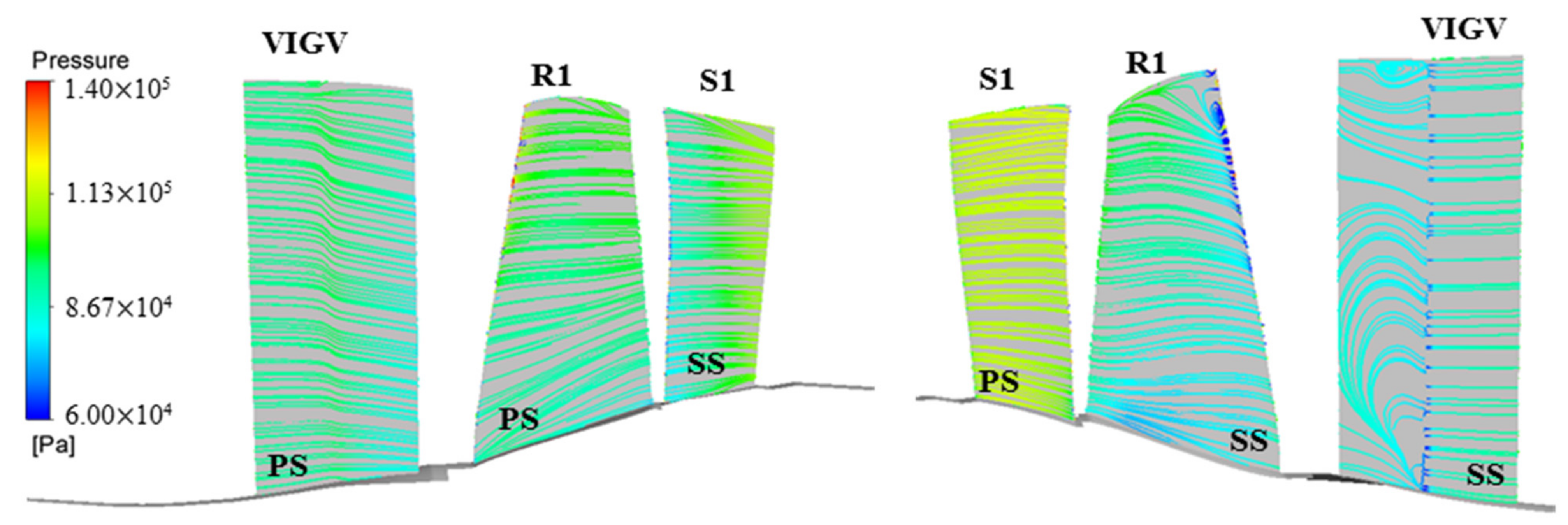 Aerospace 08 00312 g011 550